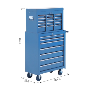 Détail du servante à outils