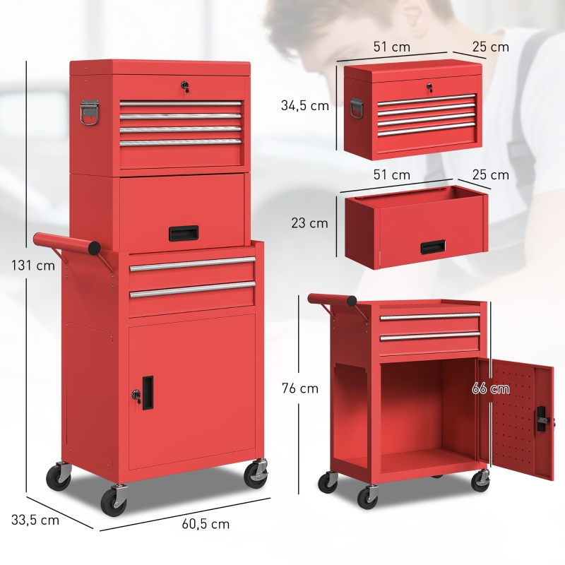 Dimensions du armoire à outils