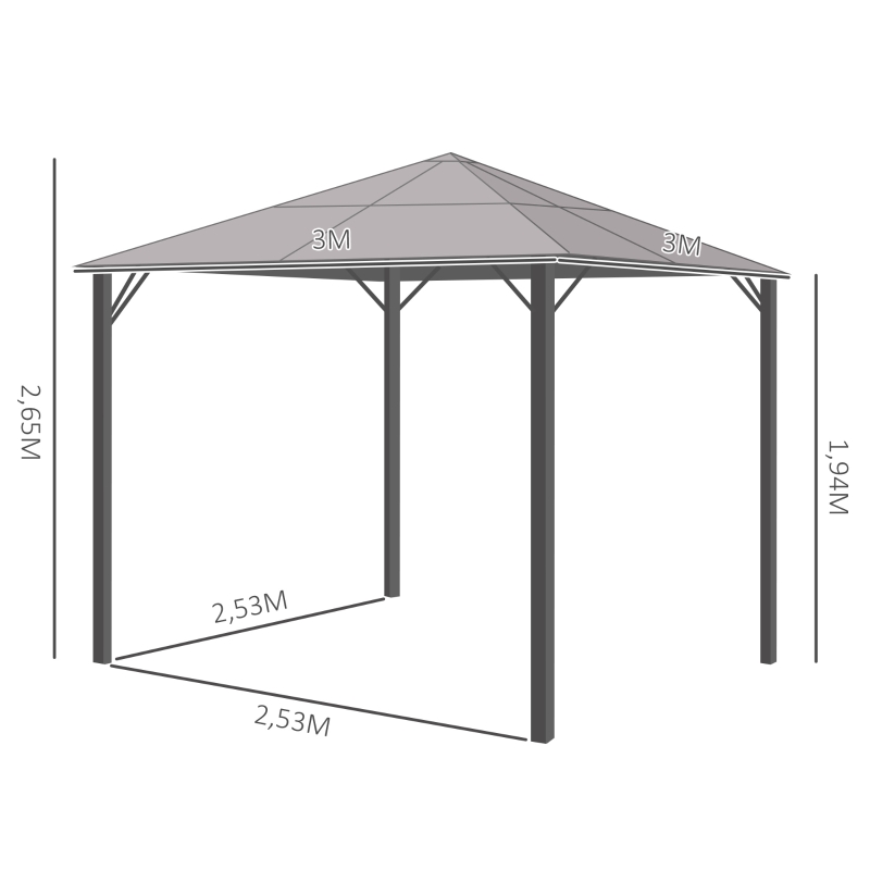 Dimensions du pavillon de jardin