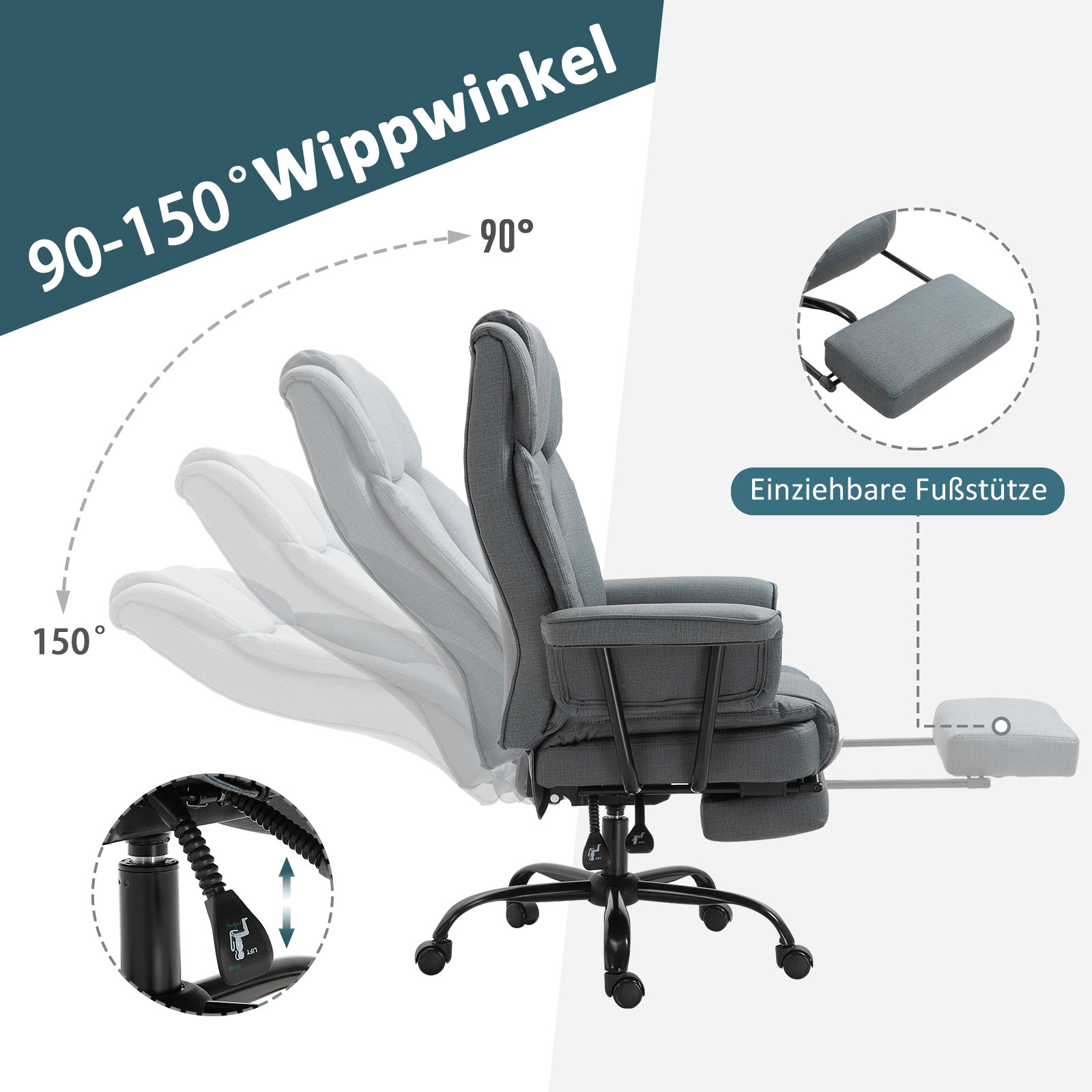 Détail du fauteuil de bureau