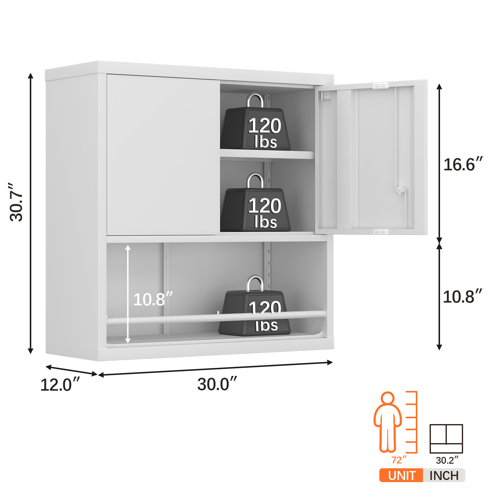 rangement pratique, accès facile aux objets, agencement flexible de la pièce
