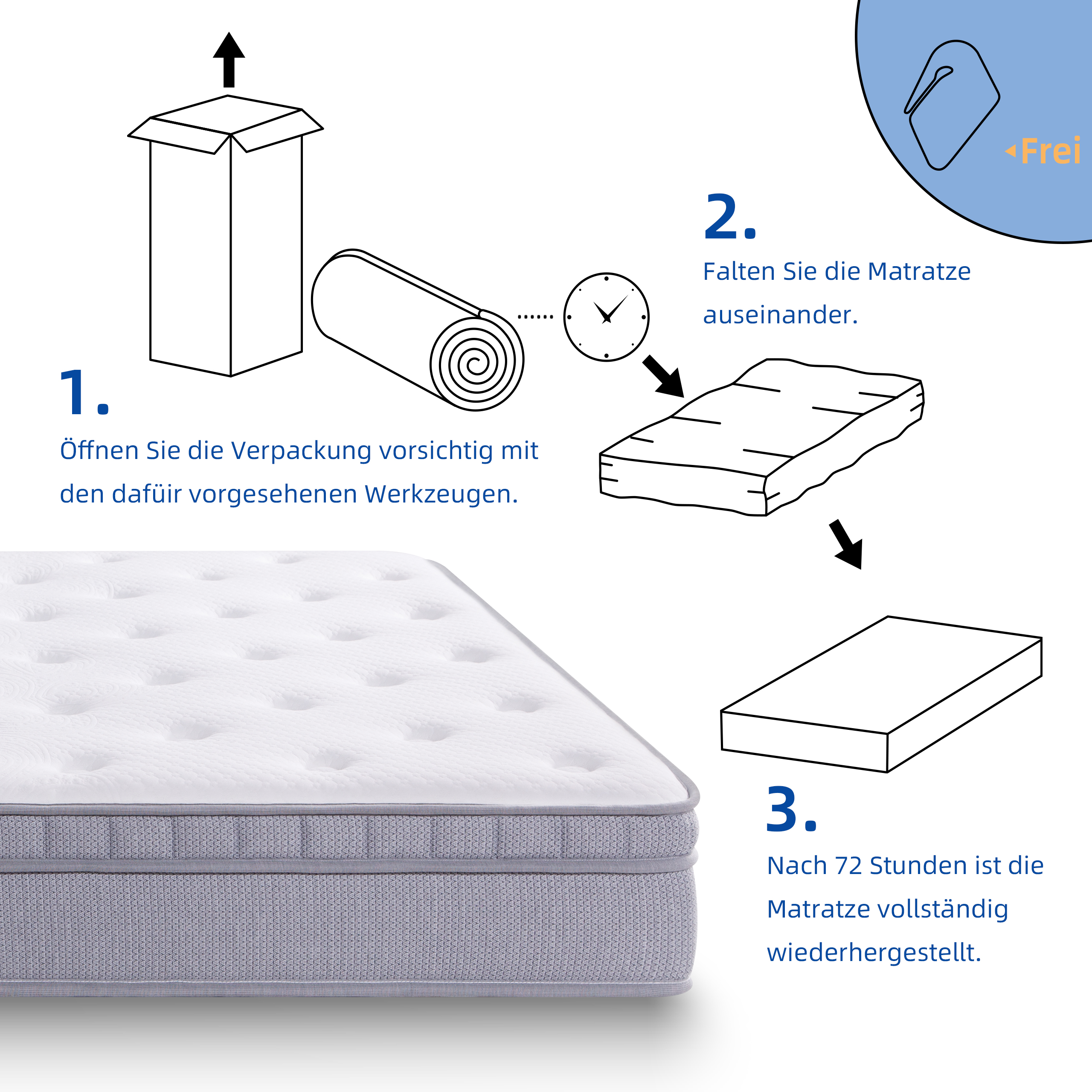 dimensions :90 × 200 × 25 cm, épaisseur 25 cm pour un sommeil confortable
