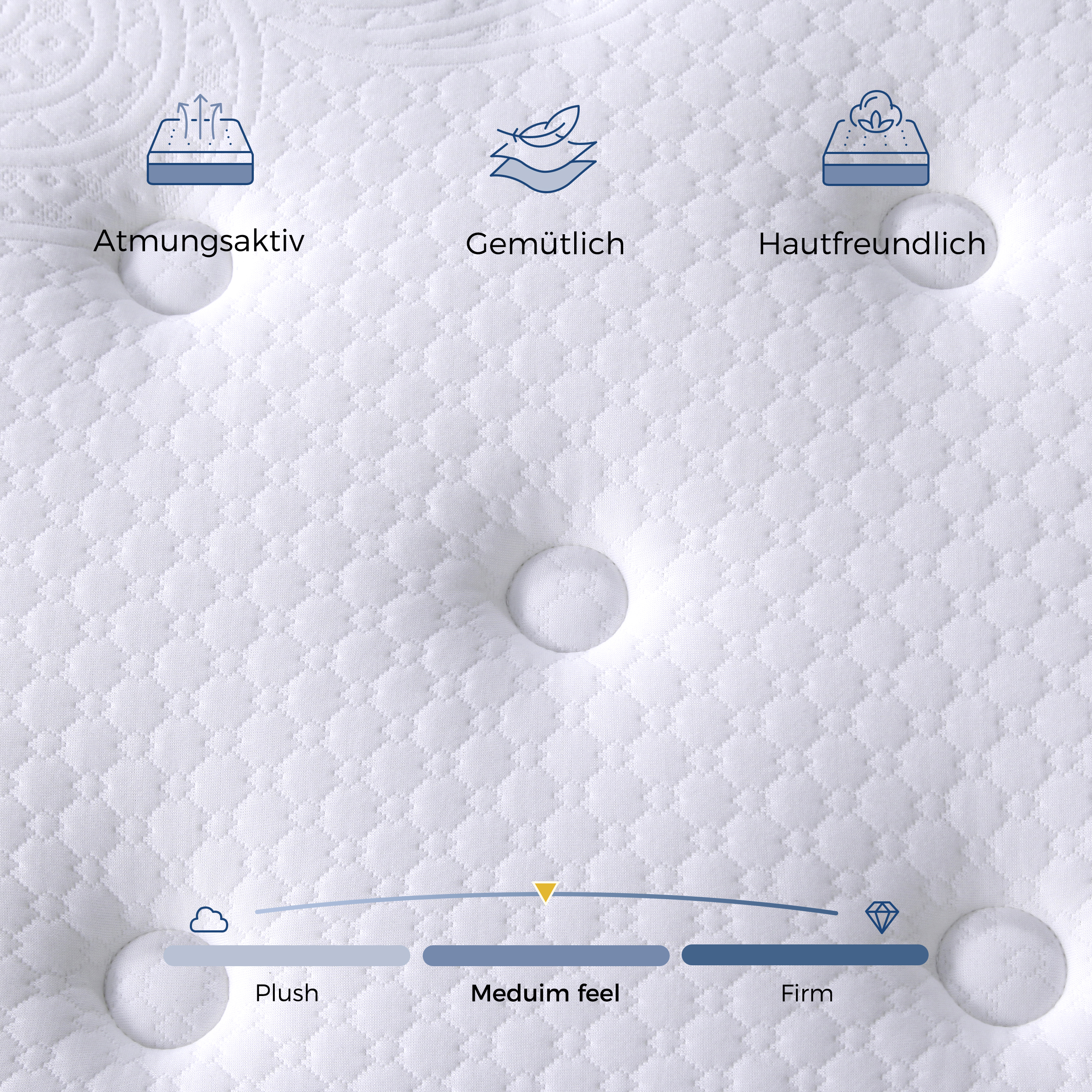 vue de coupe matelas zones de soutien