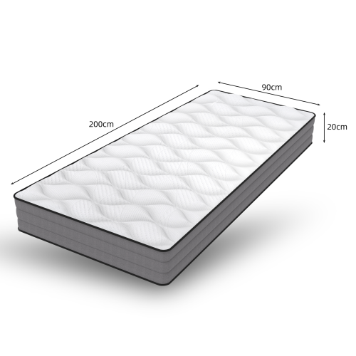 Détail matelas ressorts ensachés
