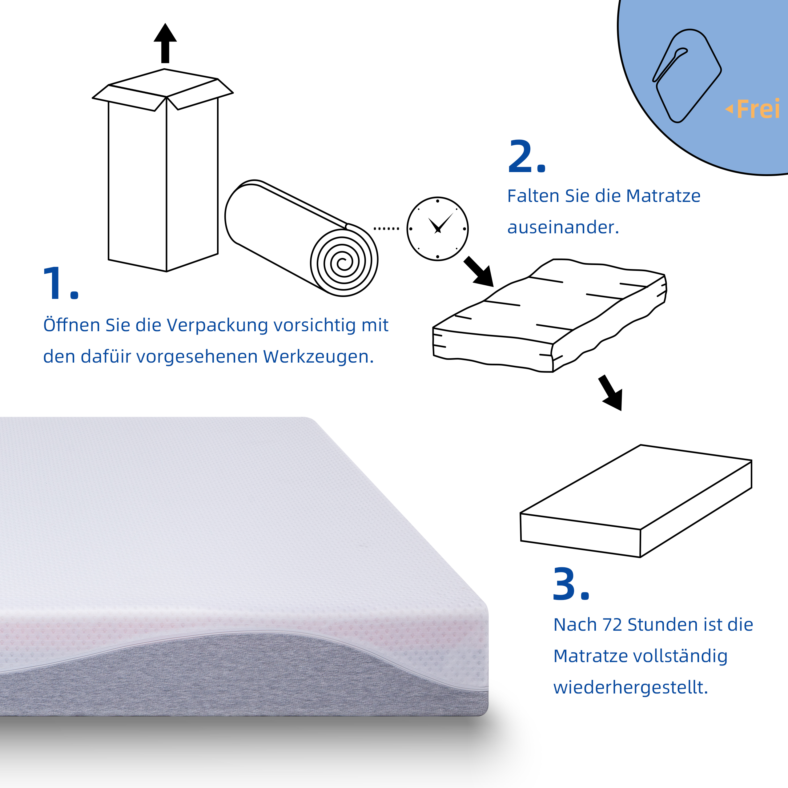 Présentation du matelas