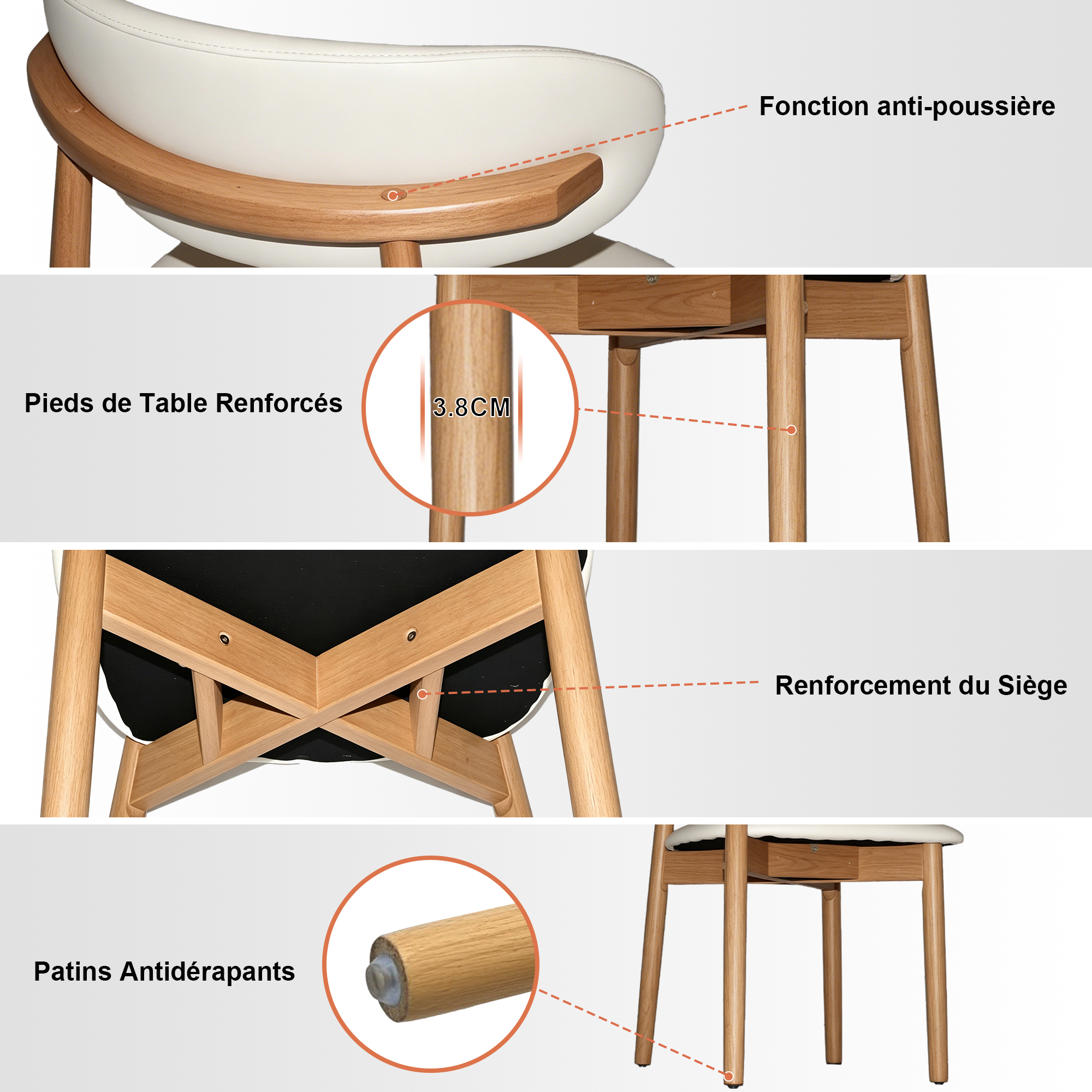 Présentation du table à manger