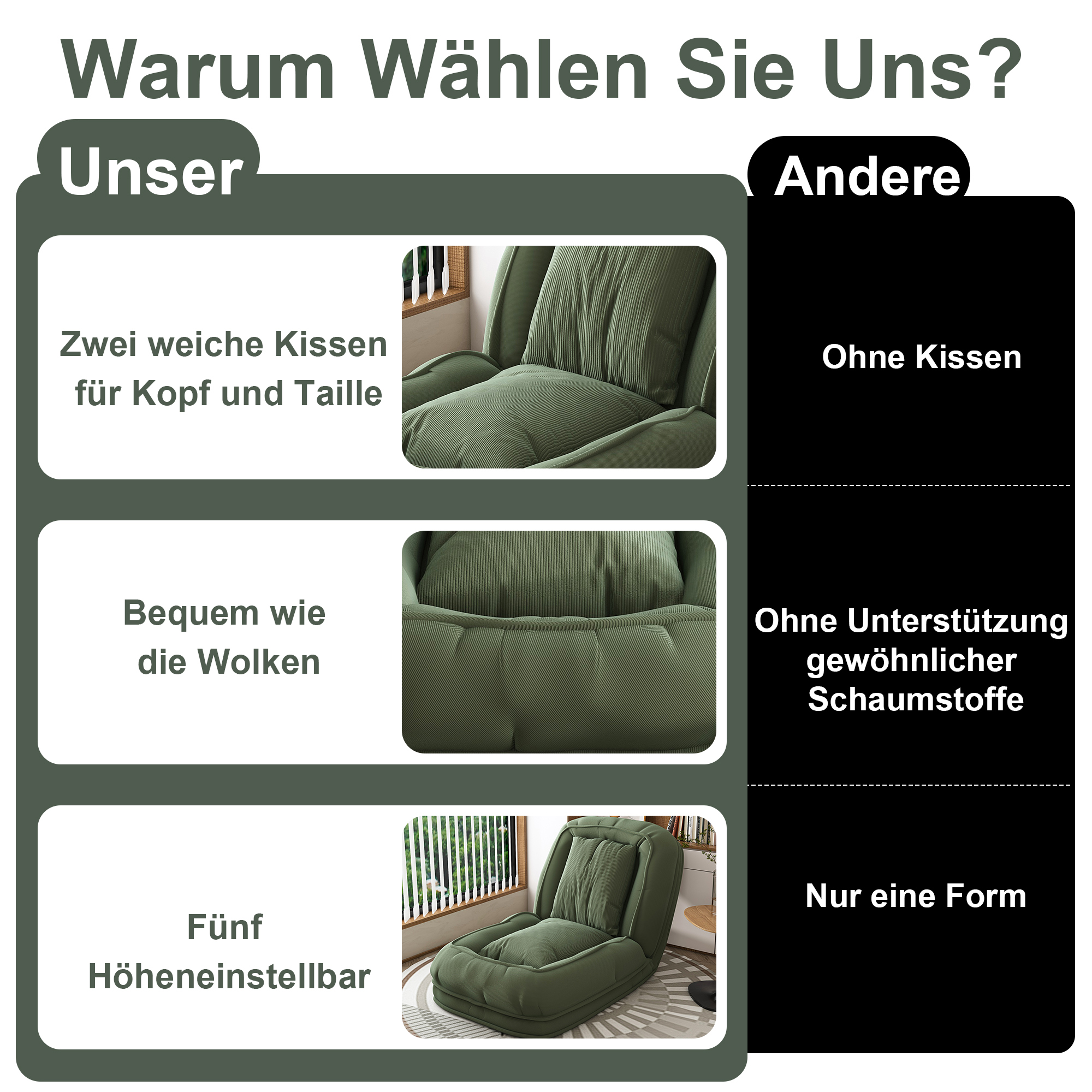 Présentation du fauteuil lounge