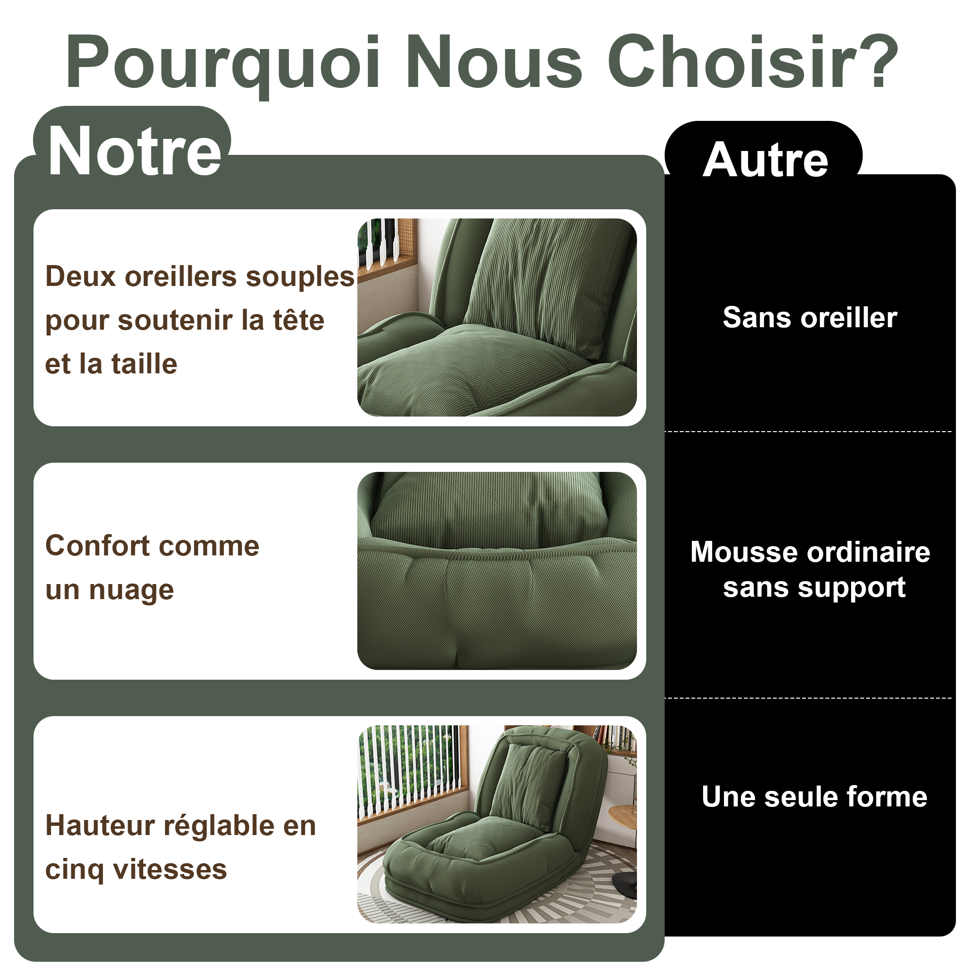 produit