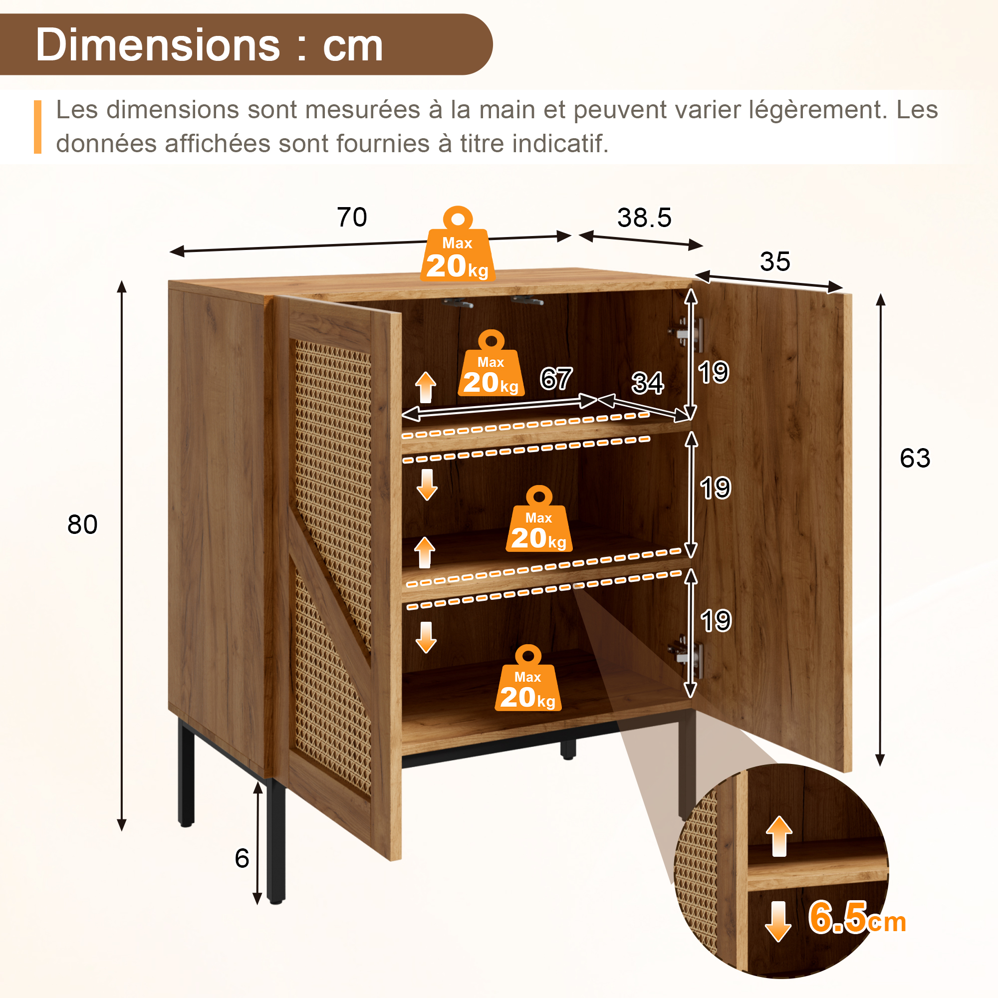 Détail du meuble de rangement
