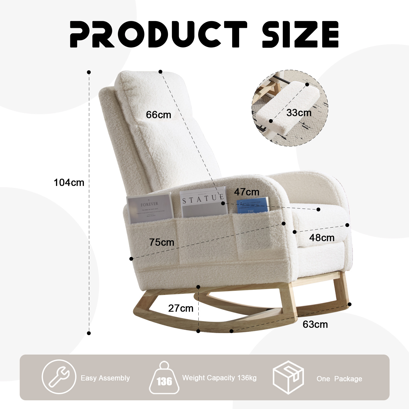 Détail produit