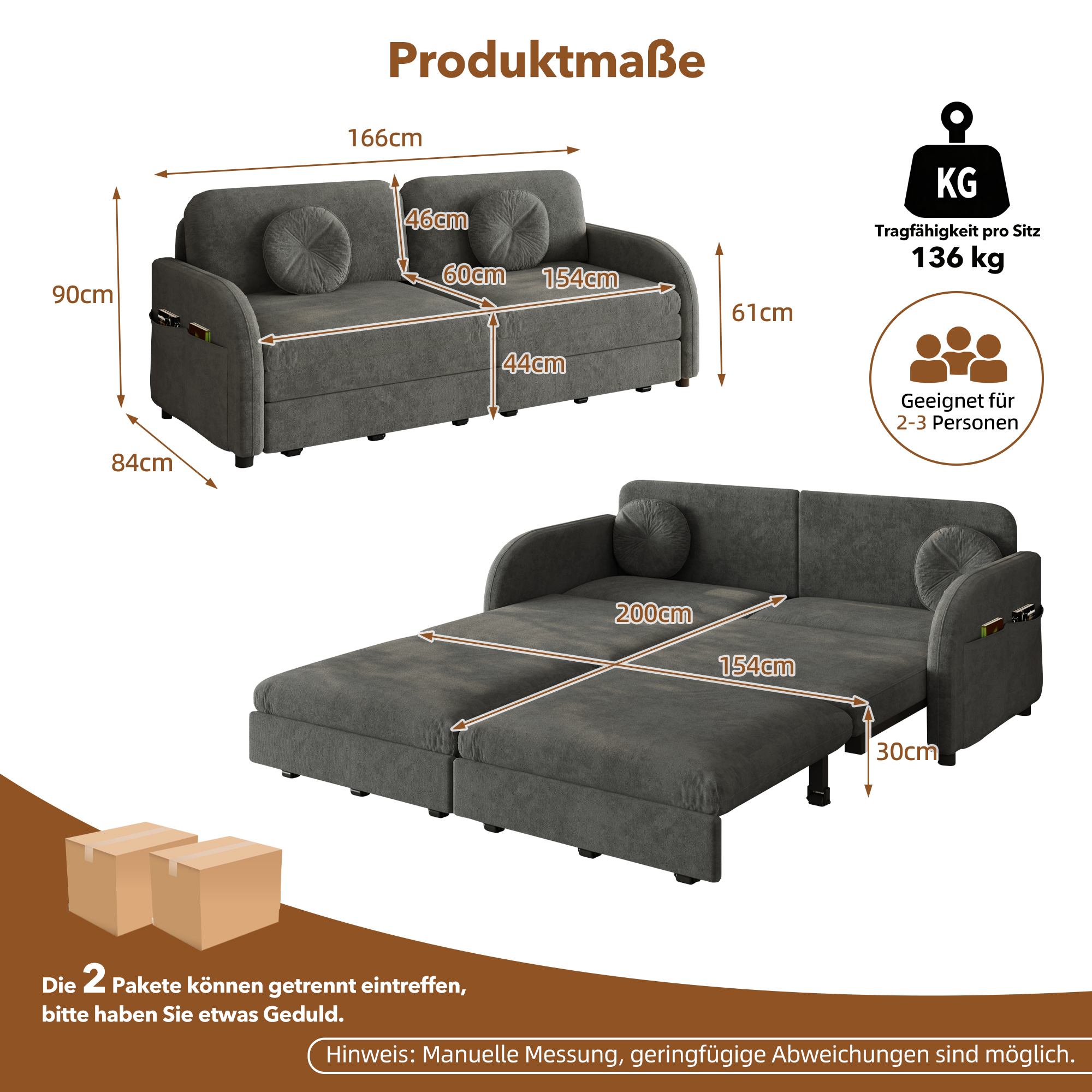 Fonction couchage du canapé