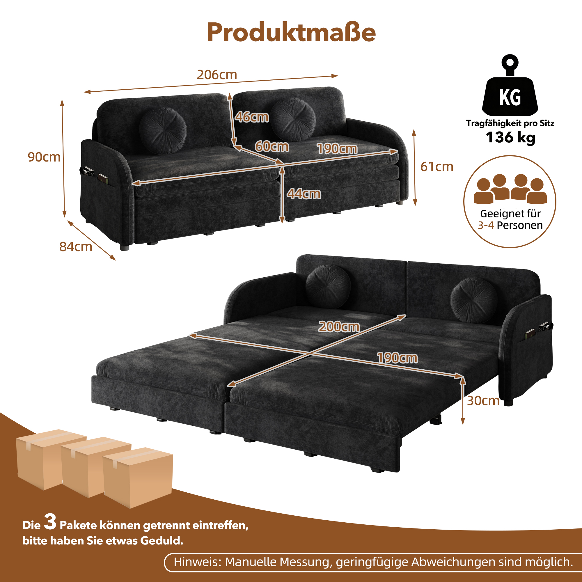Fonction couchage du canapé
