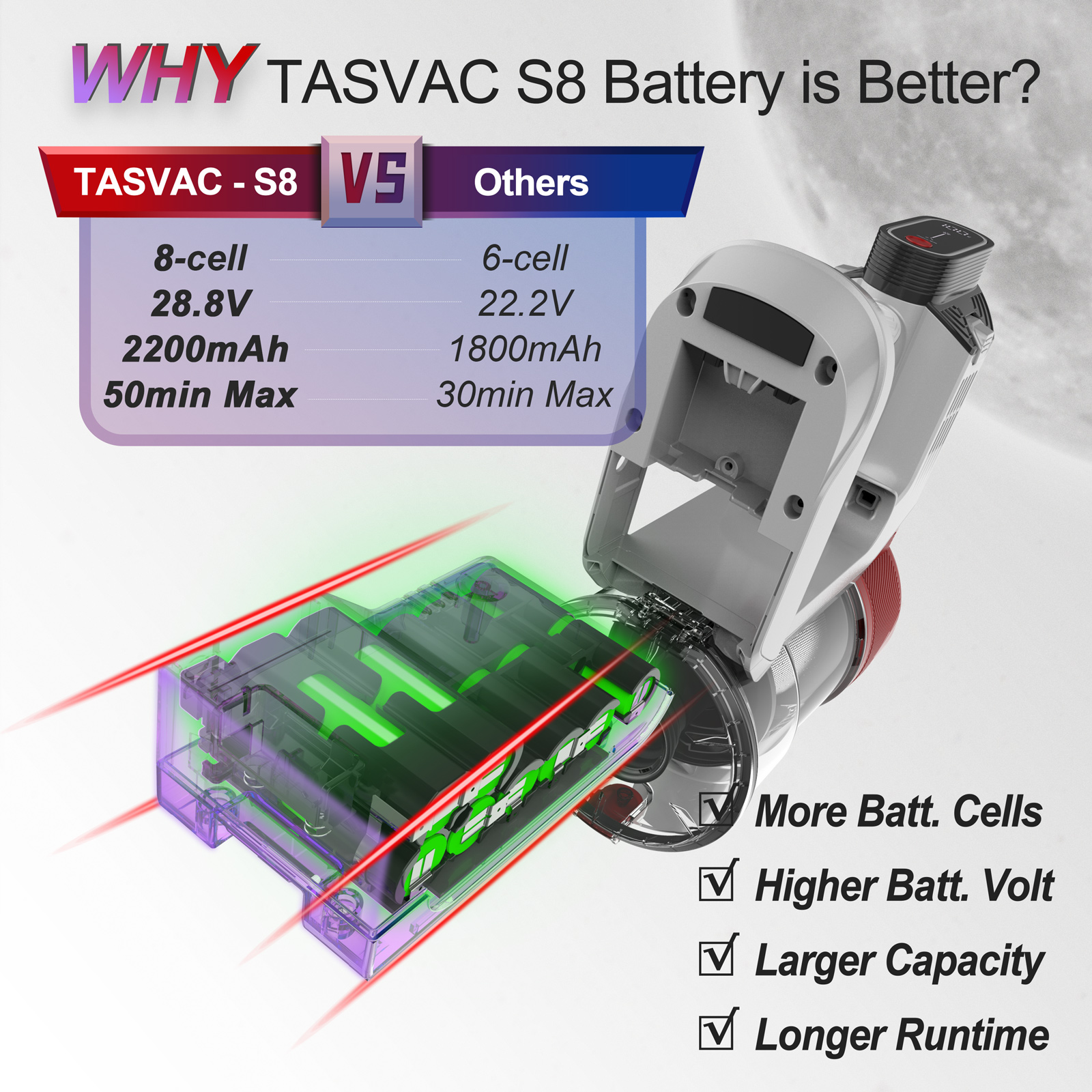 Aspirateur TASVAC S8 vue générale