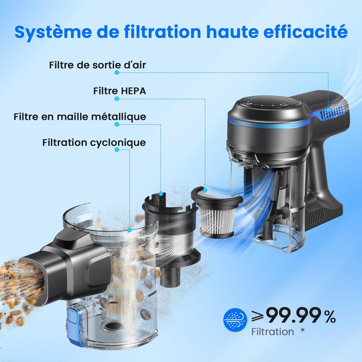 Aspirateur balai sans‑fil vue globale