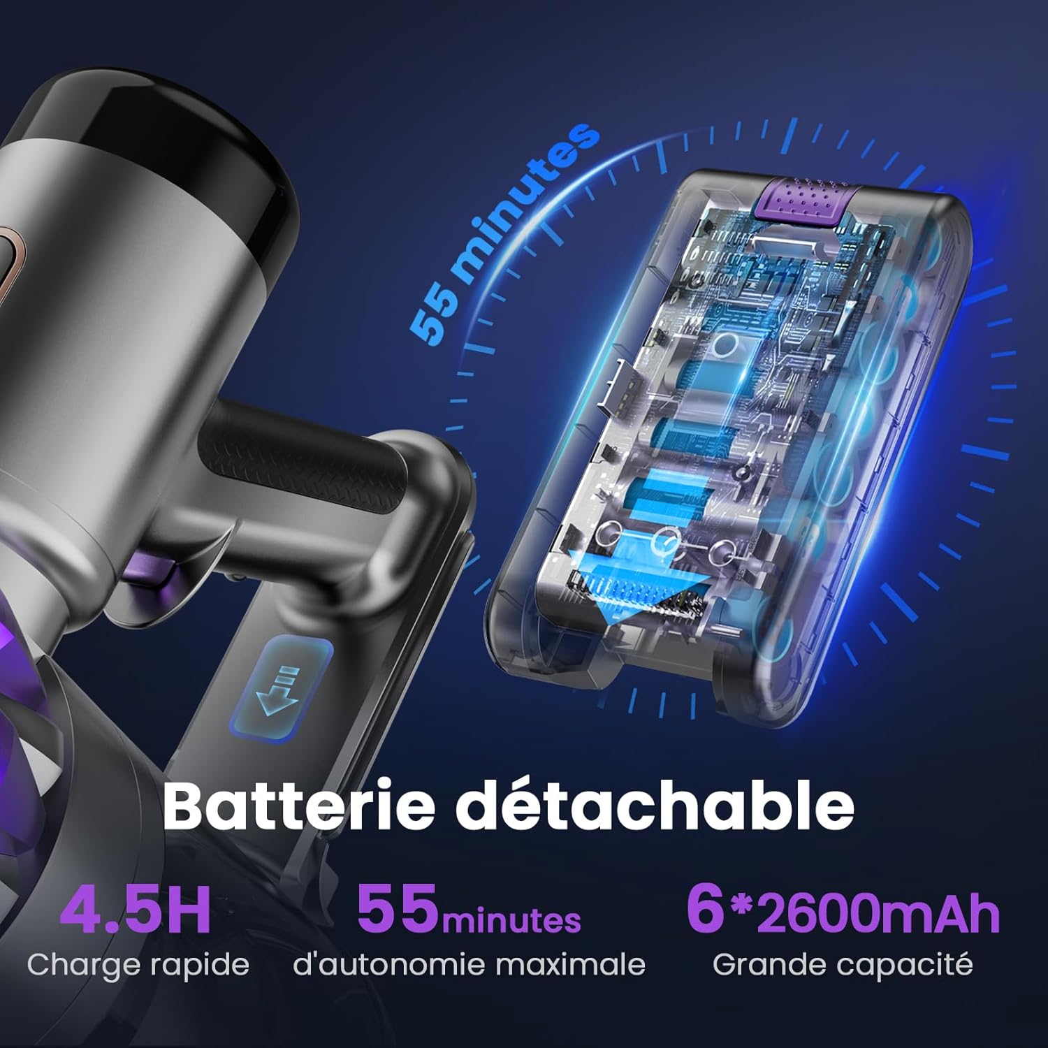 Présentation du aspirateur