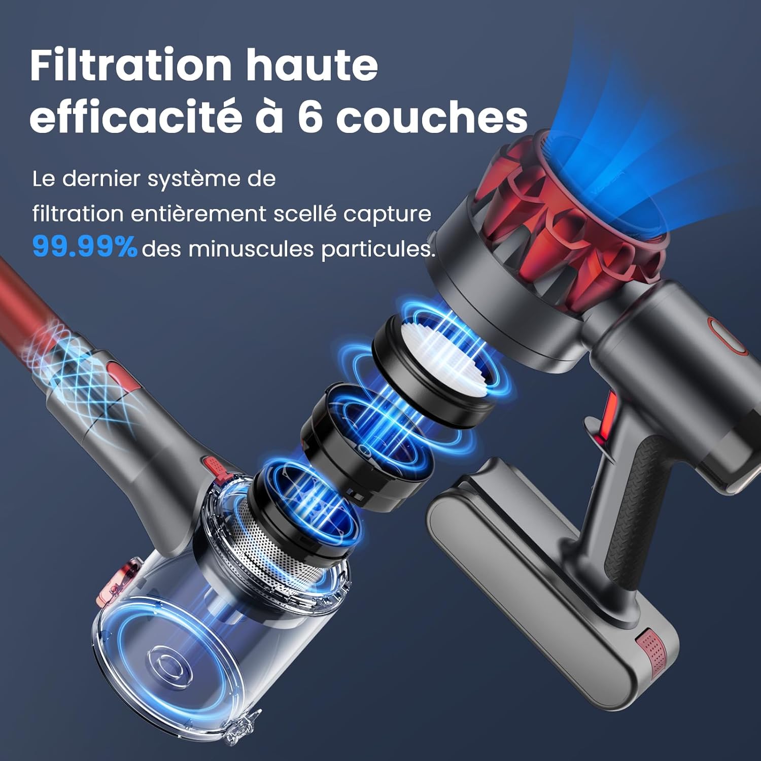 Accessoires complets
