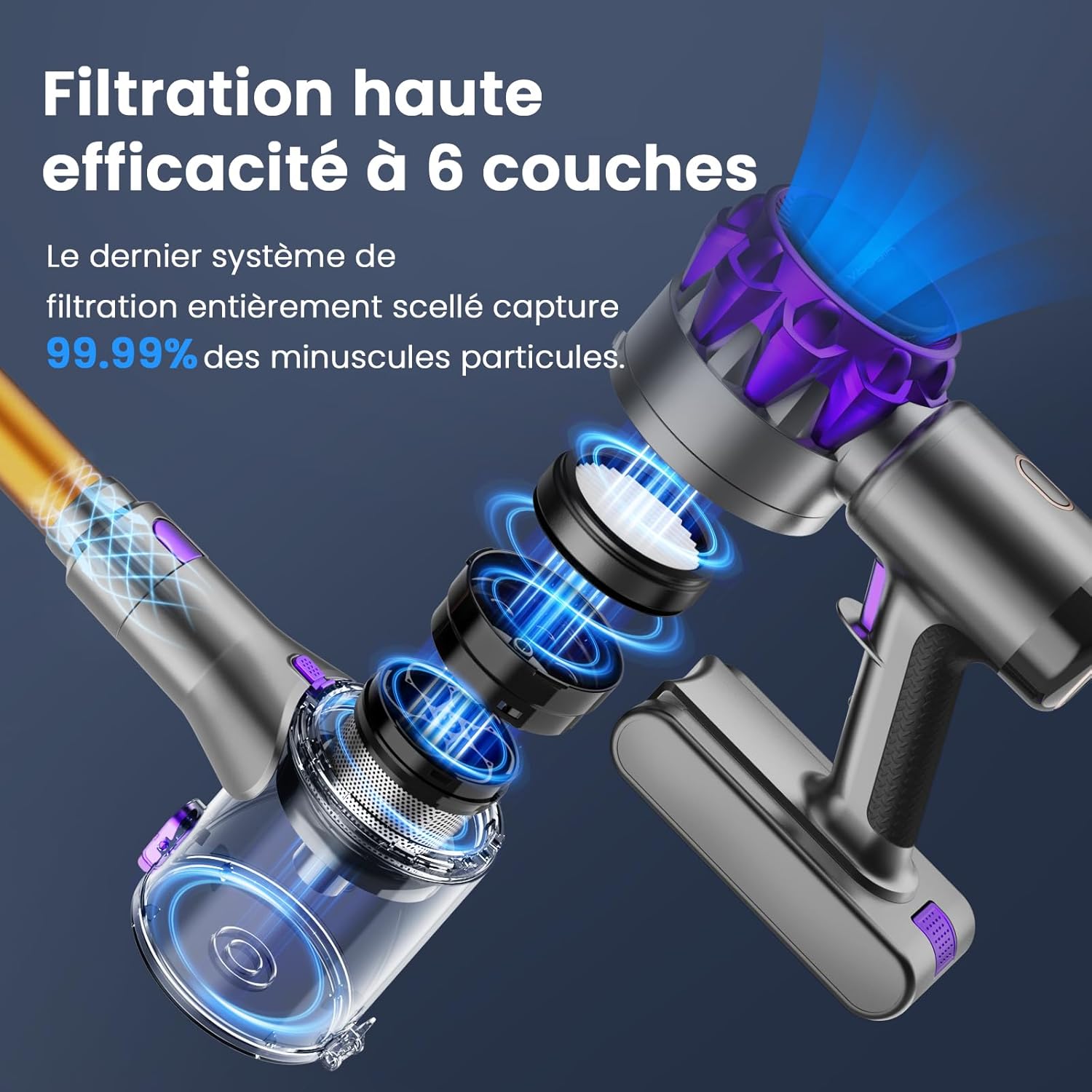 Kit complet accessoires