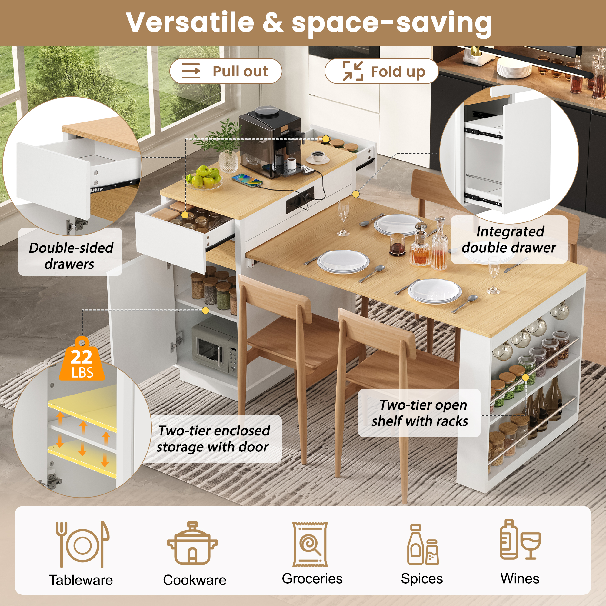 Détail du table haute