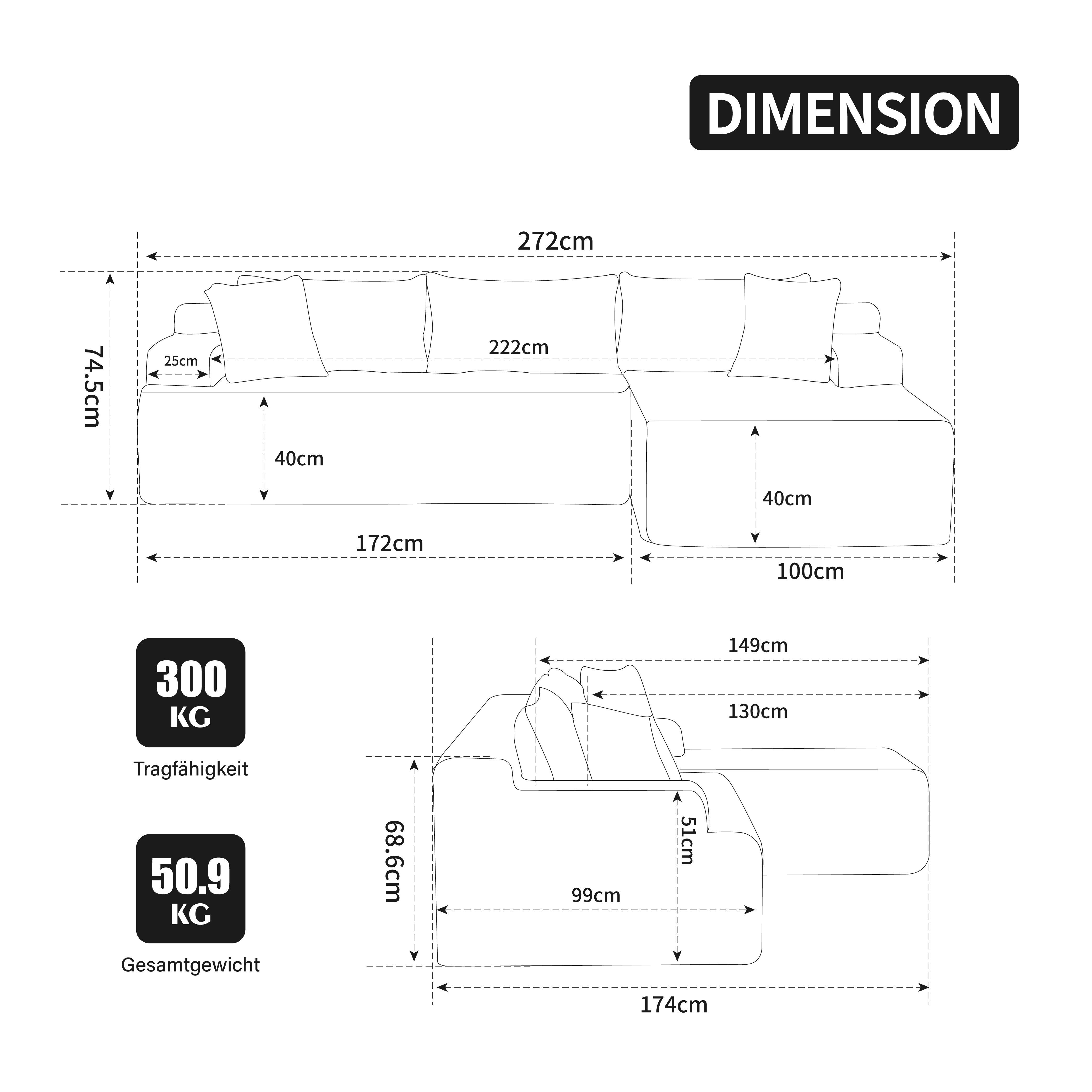 Dimensions du canapé compressé