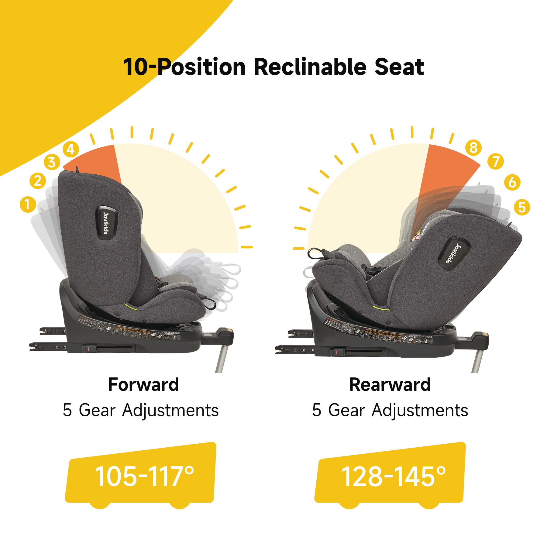 Siège auto Jovikids i-Size 360° pivotant