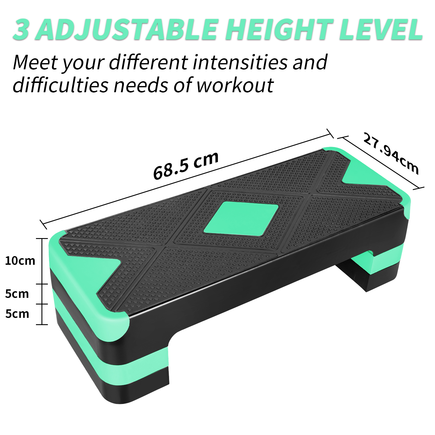 Dimensions du stepper