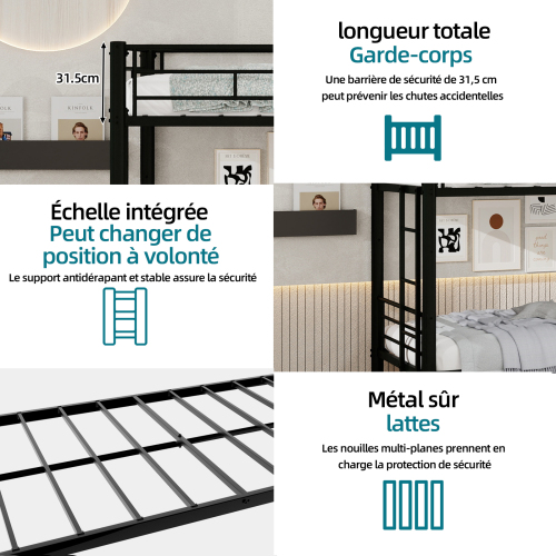 Présentation complémentaire du produit