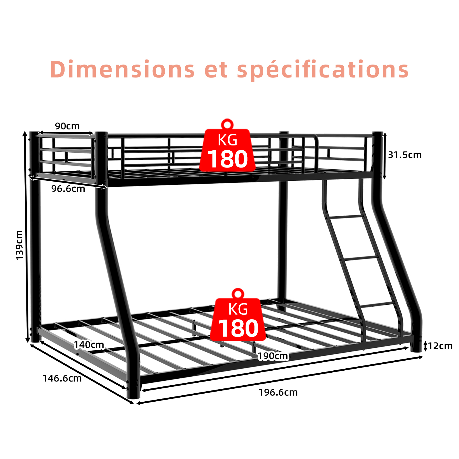 détail garde‑corps supérieur