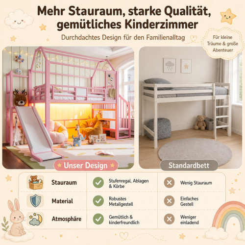Echelle rangement portant lit mezzanine rose