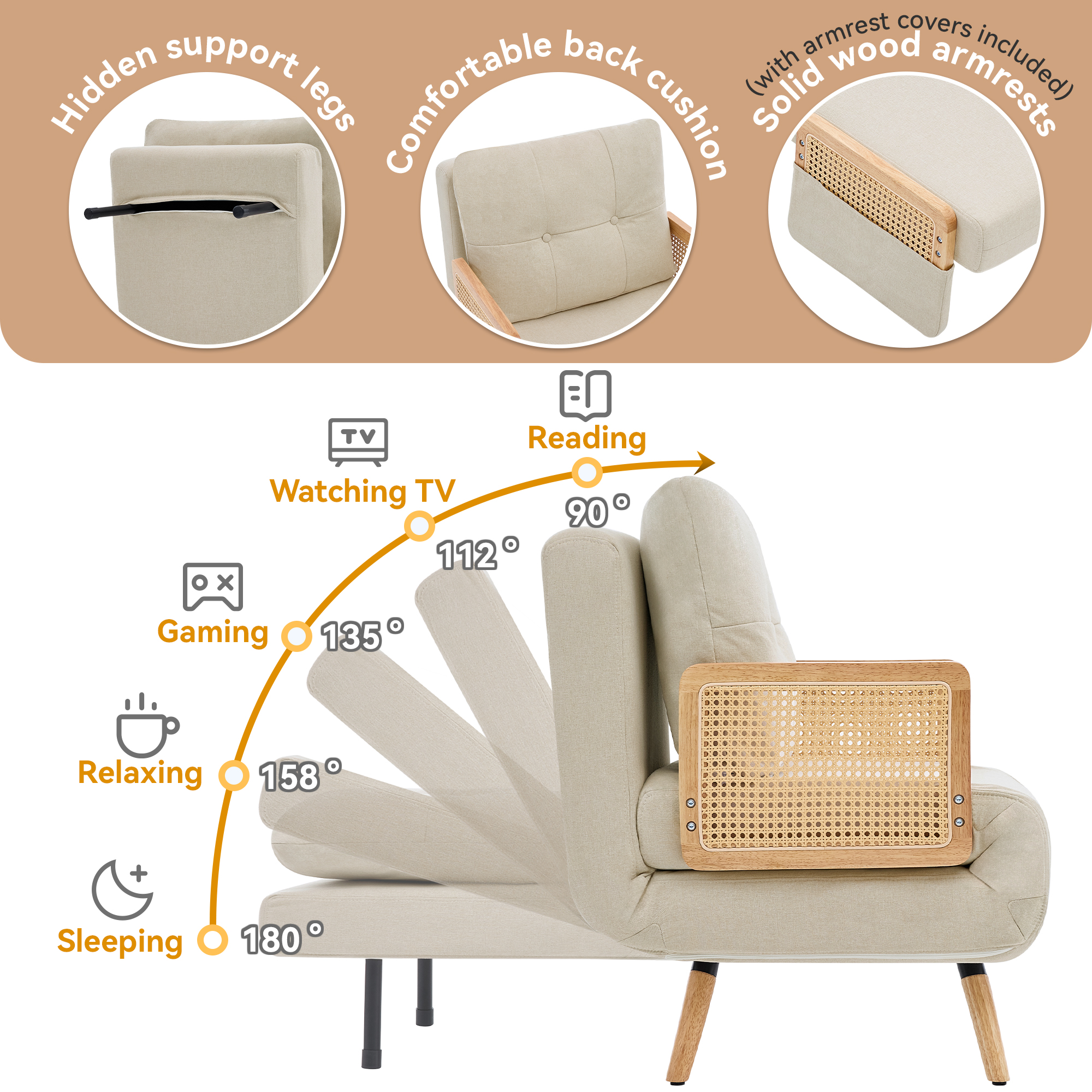 Présentation du fauteuil convertible