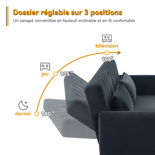 Dossier réglable 3 angles
