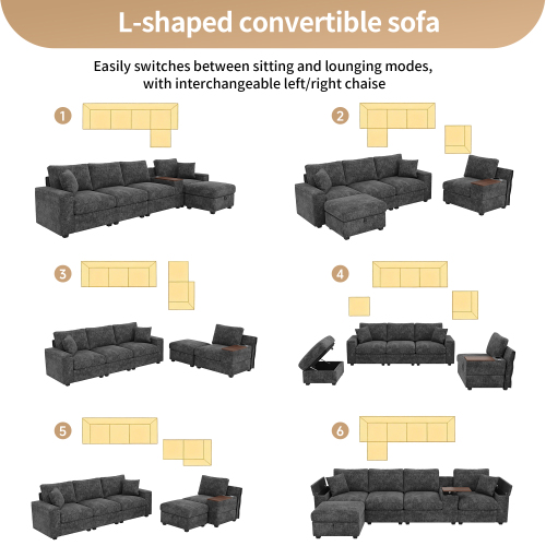 Configuration flexible