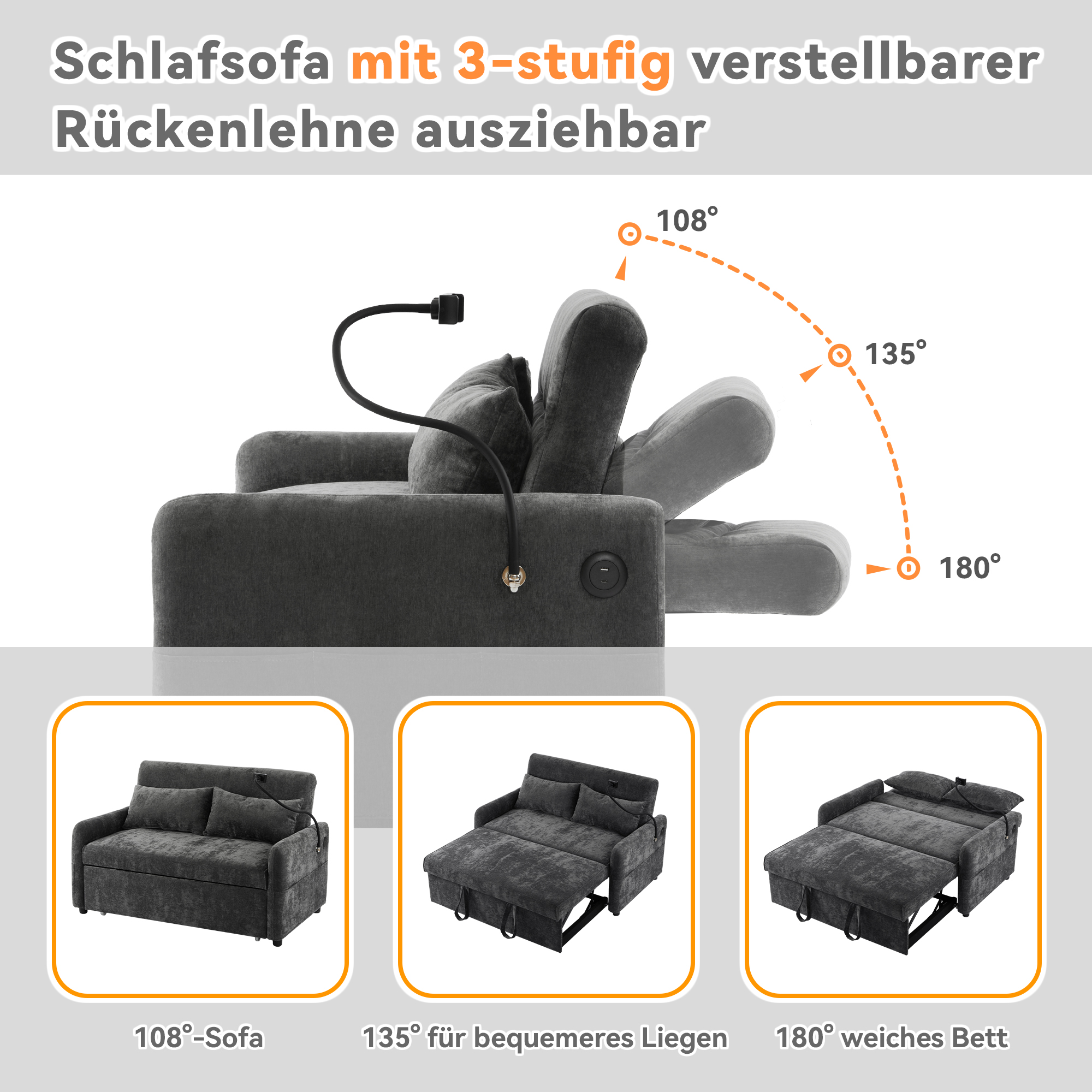 Présentation du canapé convertible