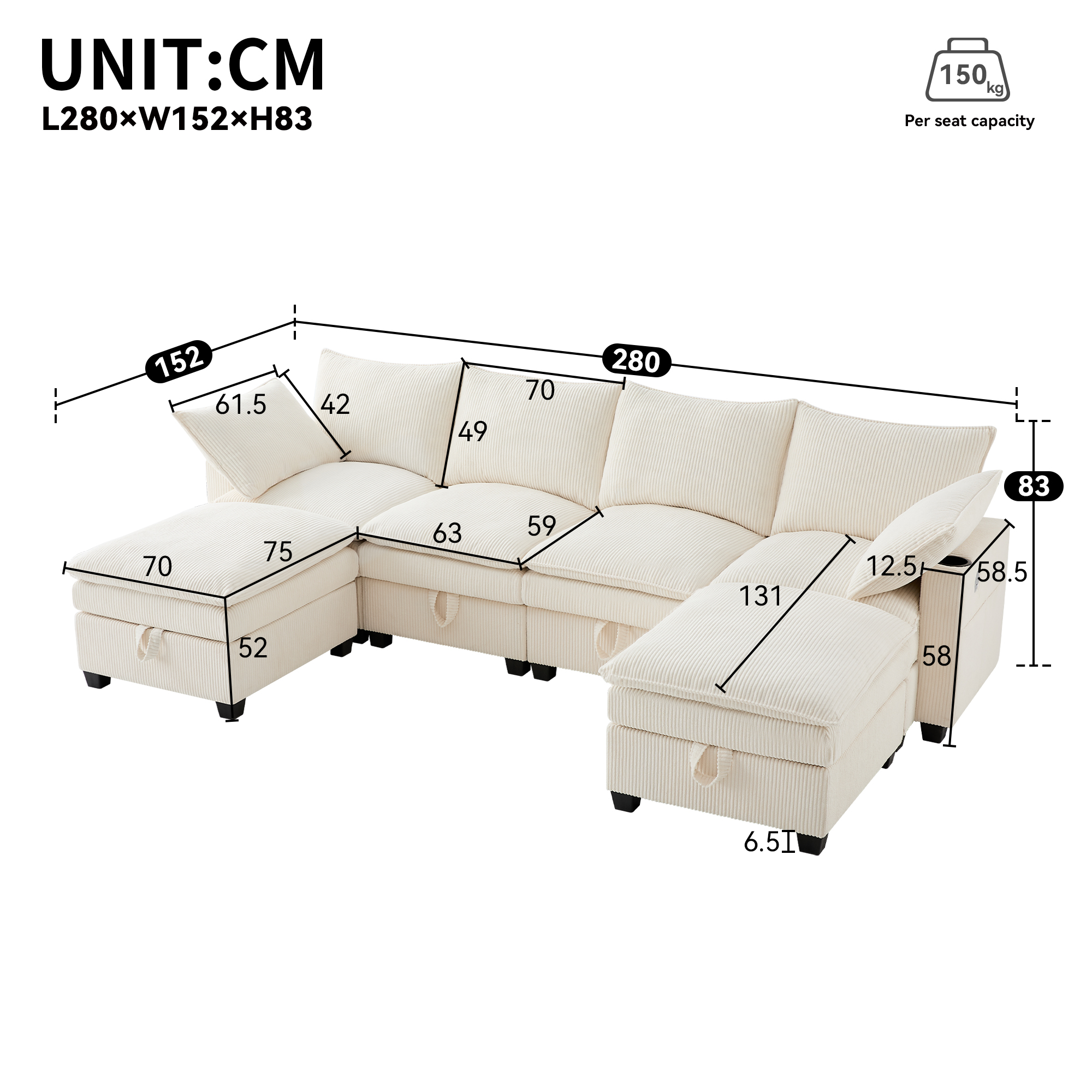 Dimensions et assise du canapé modulable