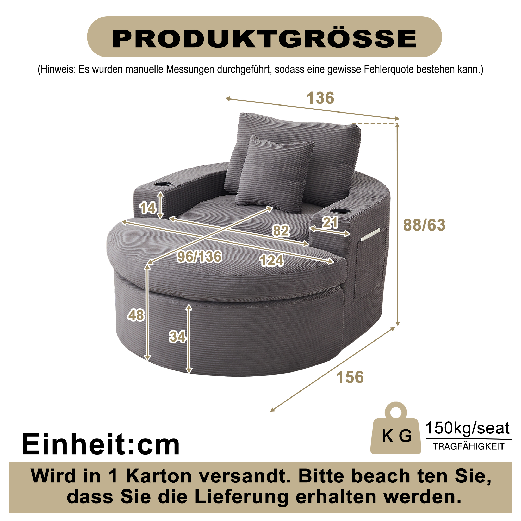 Détail produit