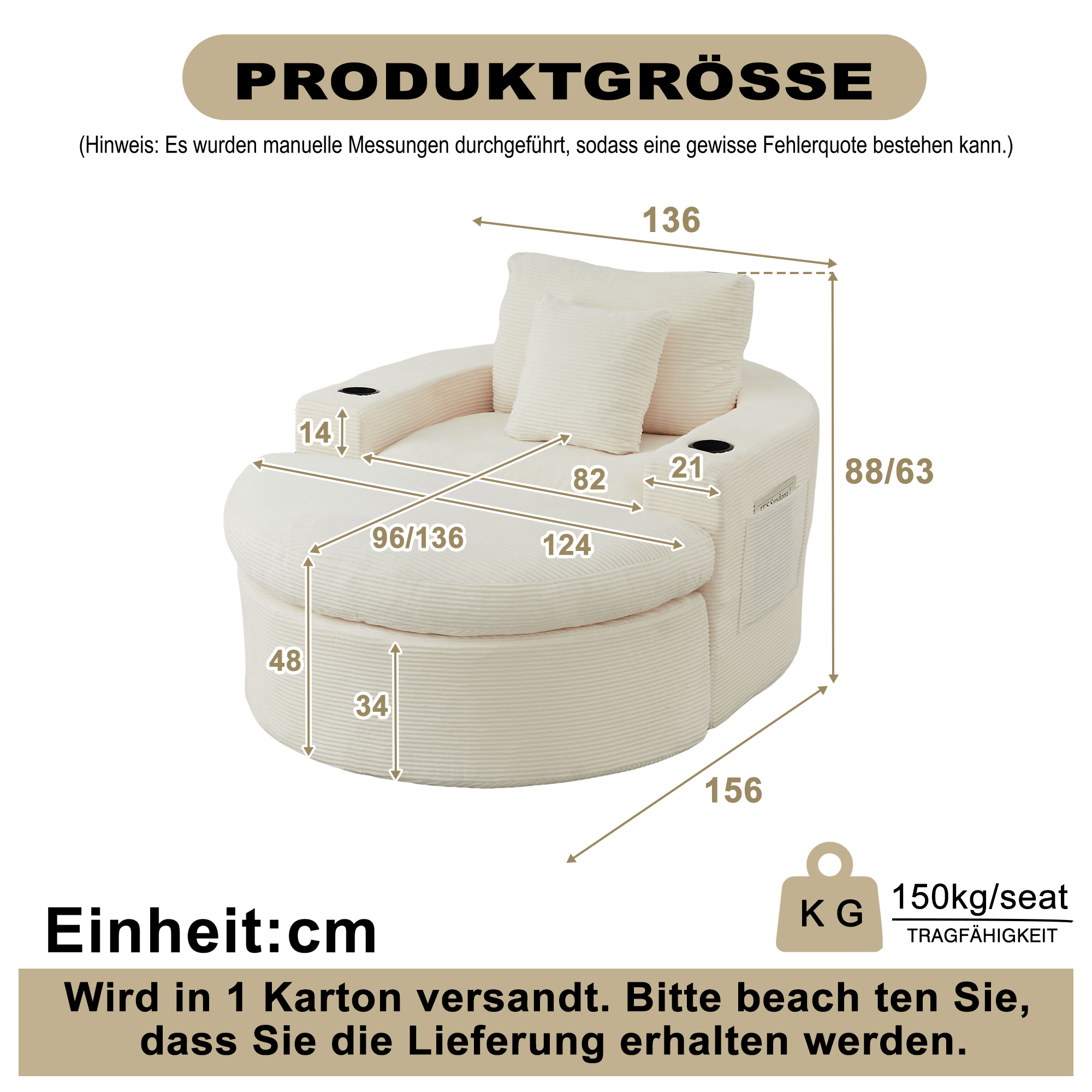 Détail produit