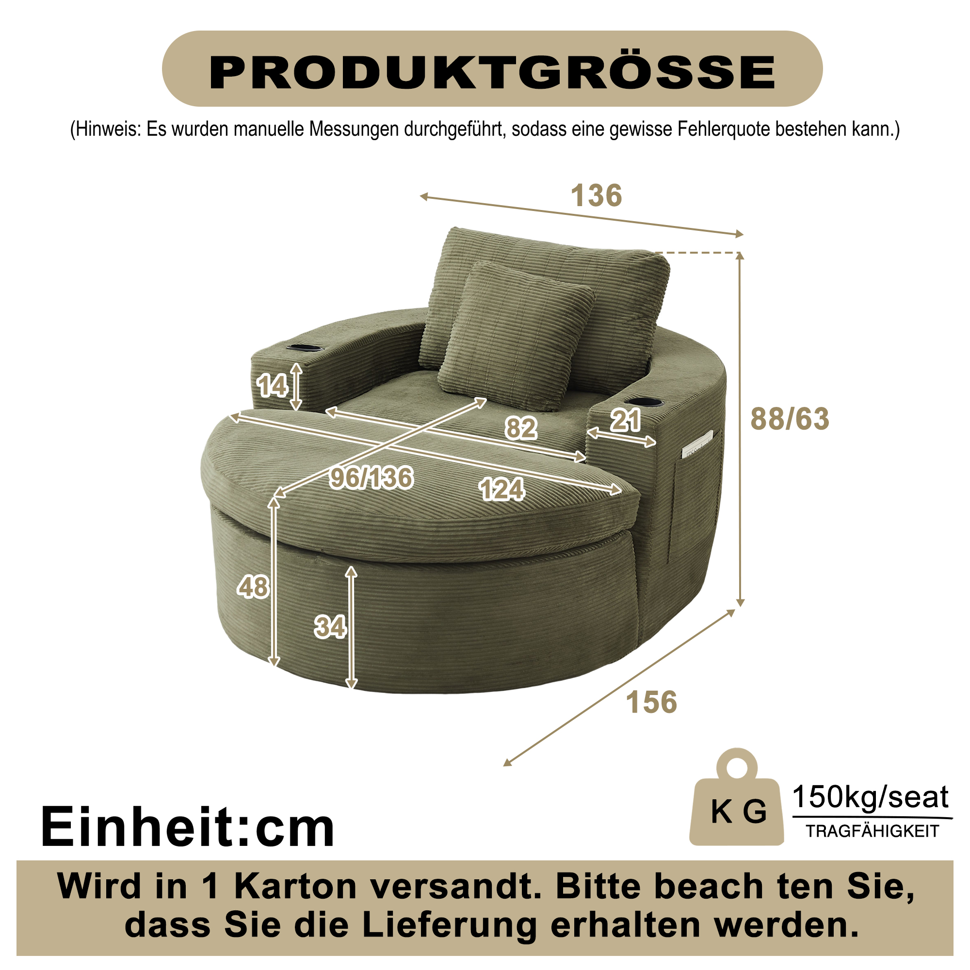 Détail produit