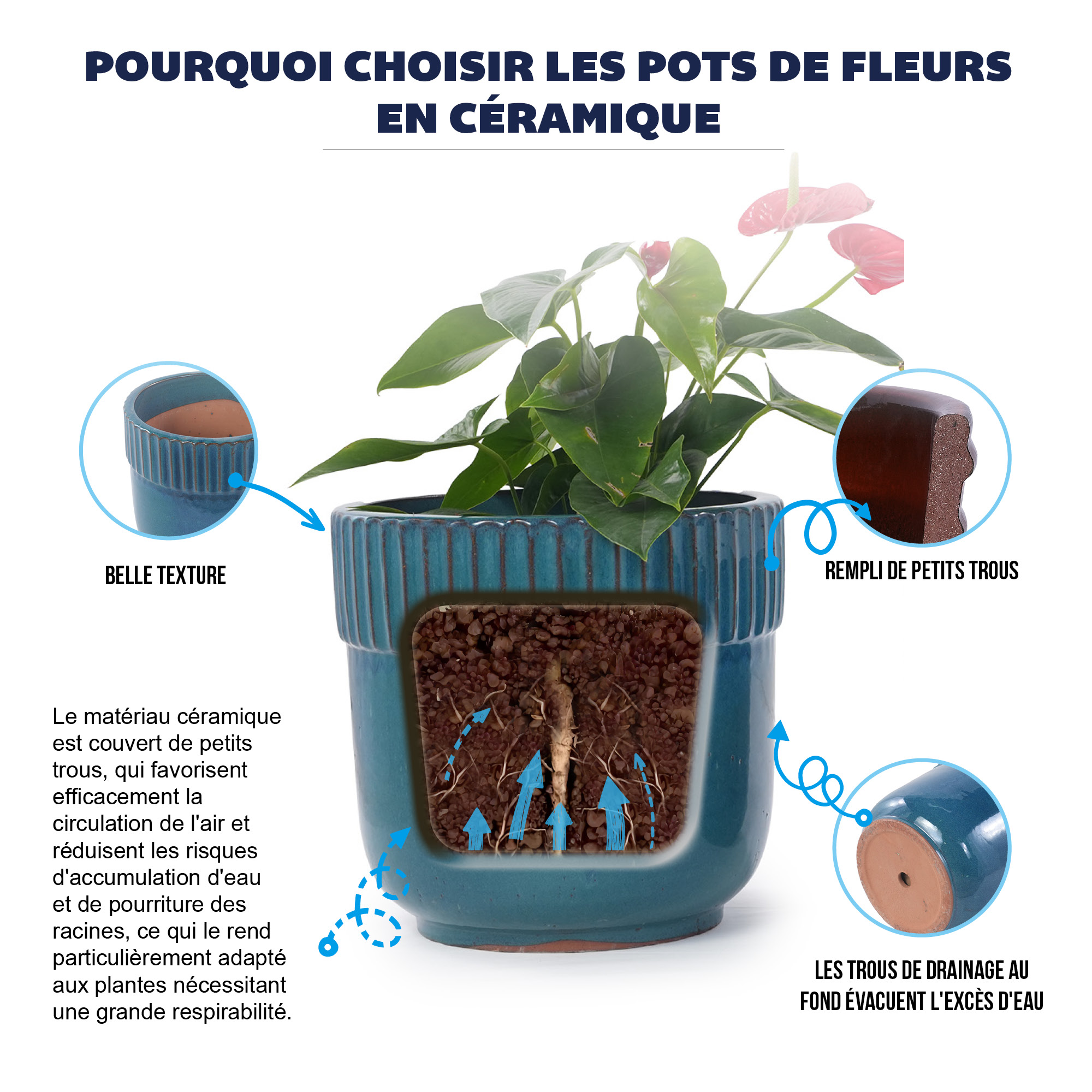 Pot céramique compact bleu‑turquoise vue générale