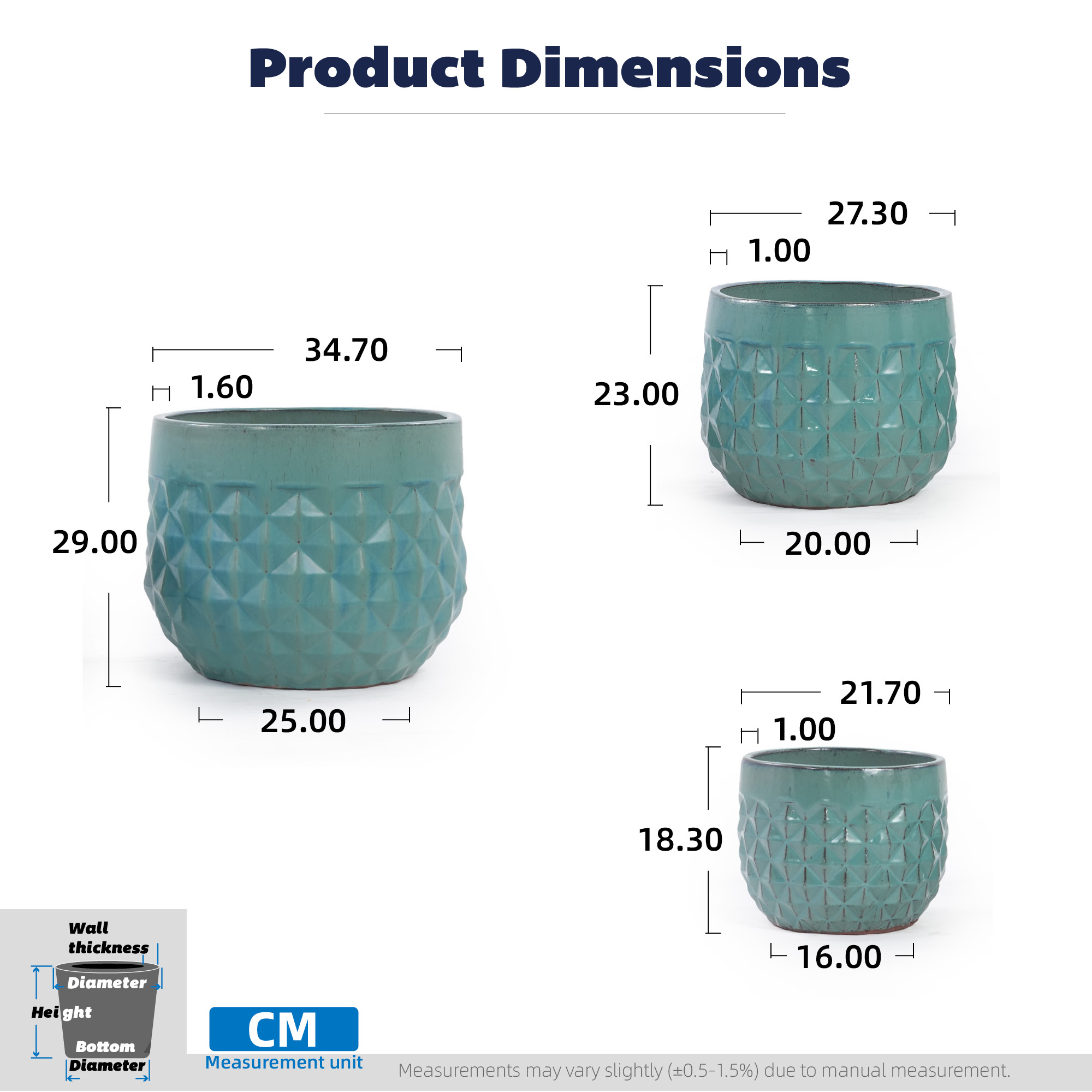 Dimensions du bac à plantes