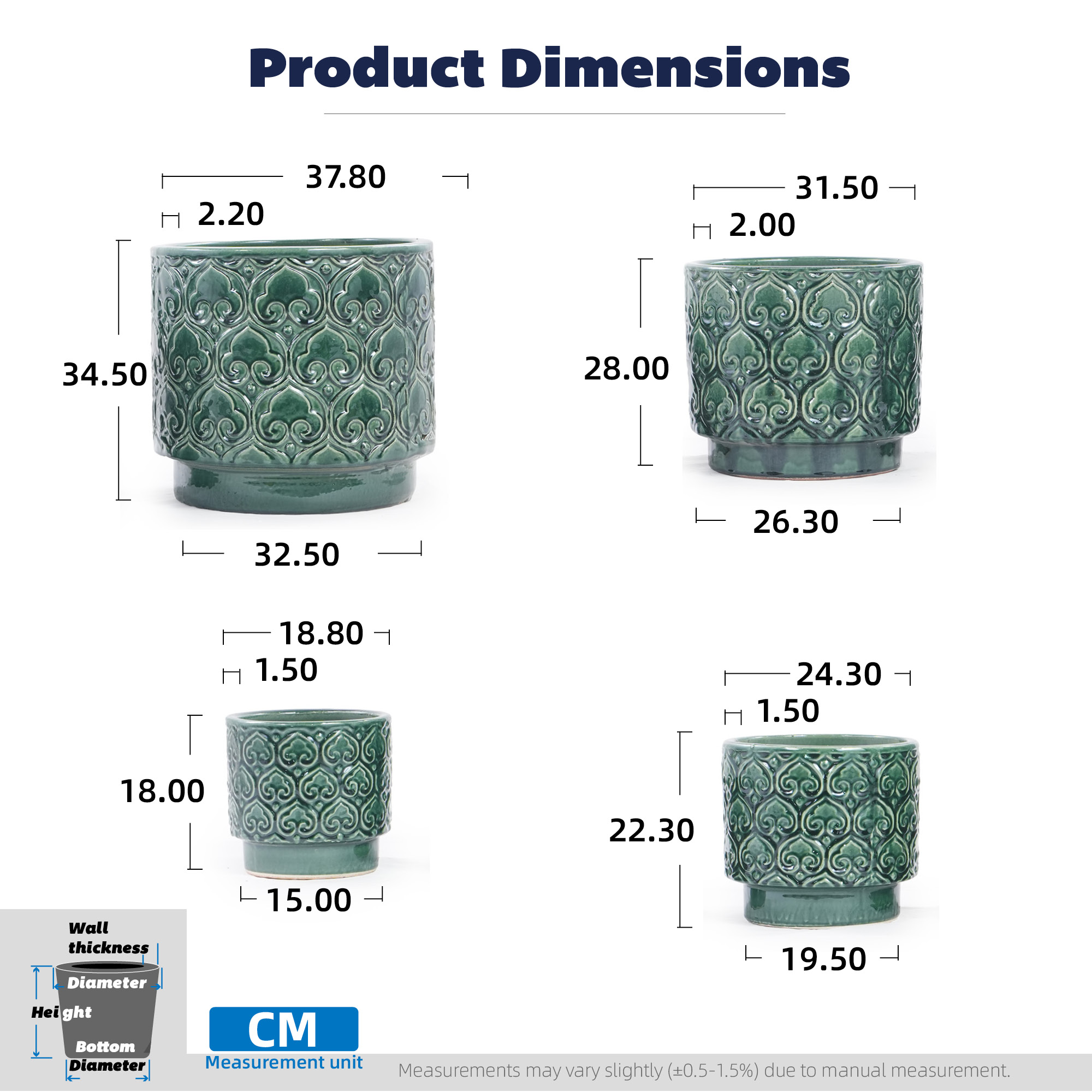 Dimensions du bac à plantes
