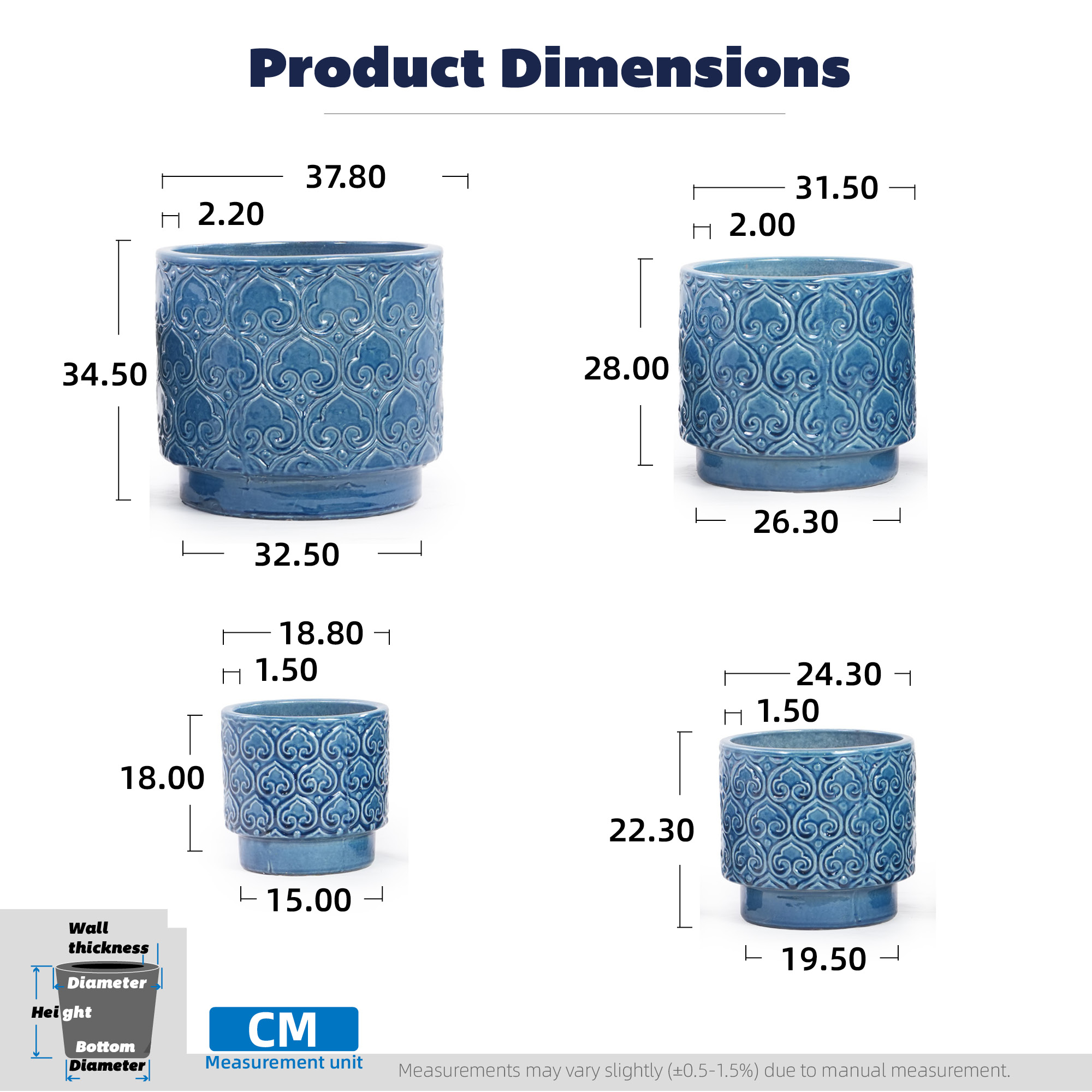 Dimensions du bac à plantes