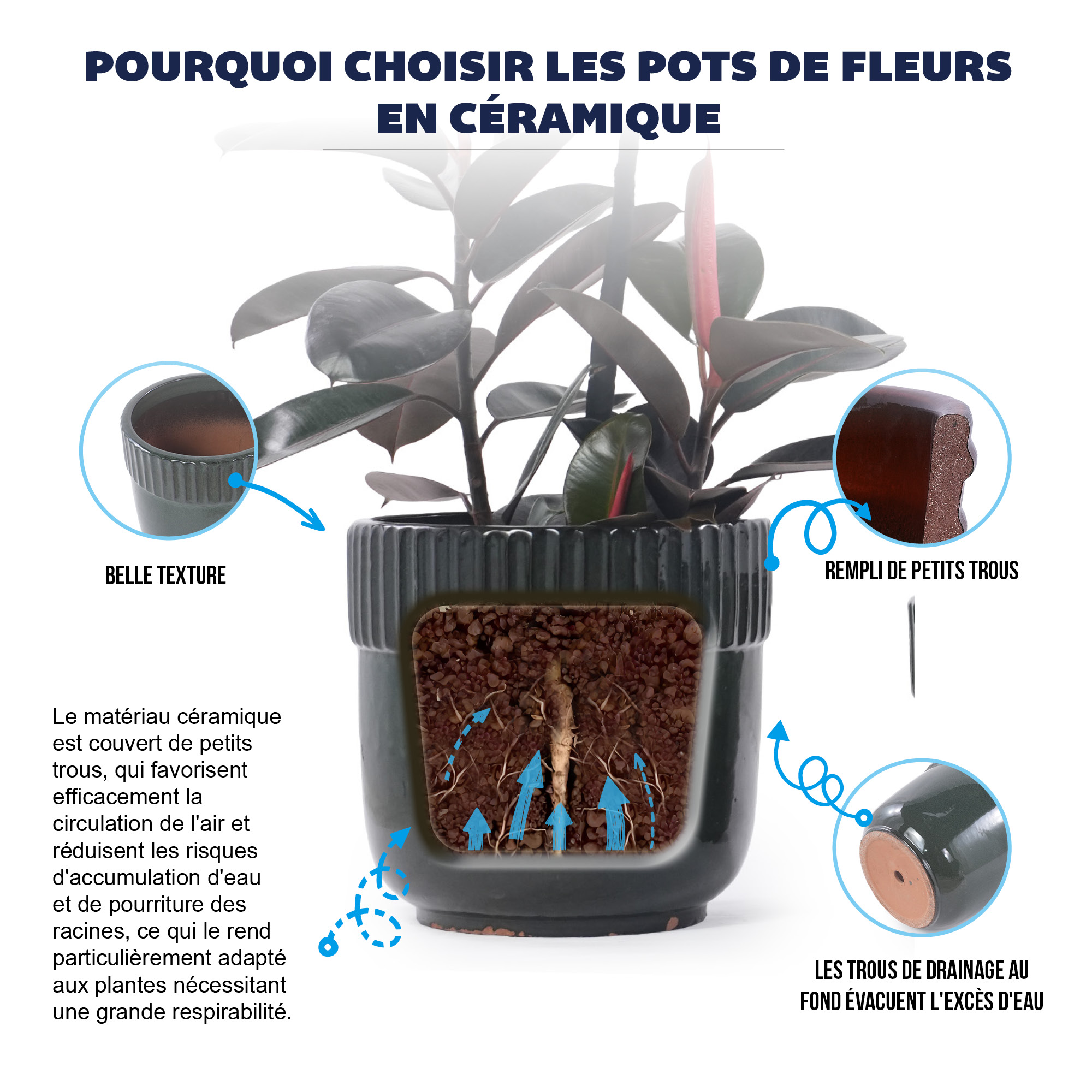 Pot céramique compact vert‑foncé vue générale