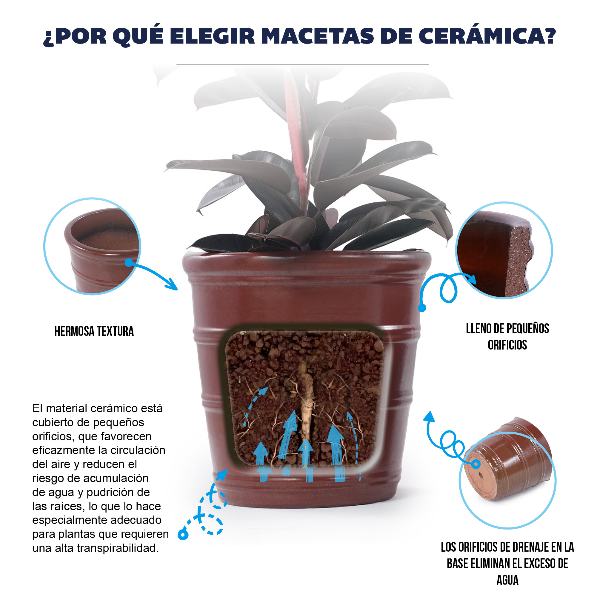 Résistant gel‑intempéries, usage extérieur toute l’année, chaque pièce unique fabrication manuelle