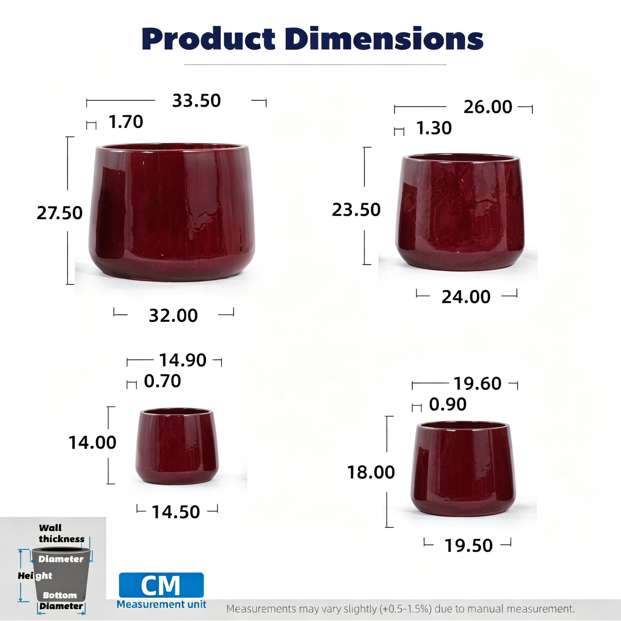 Dimensions du bac à plantes