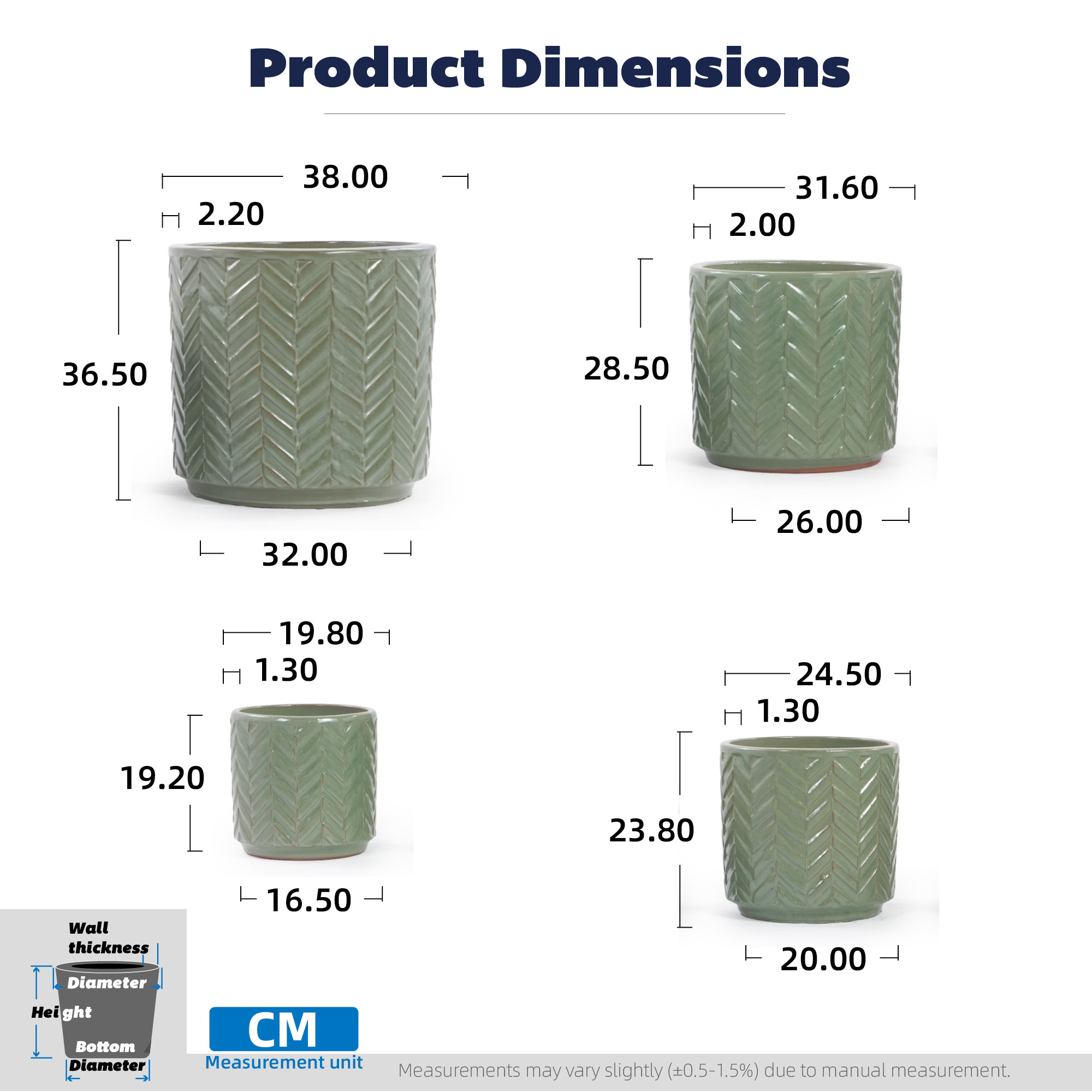 Dimensions du bac à plantes