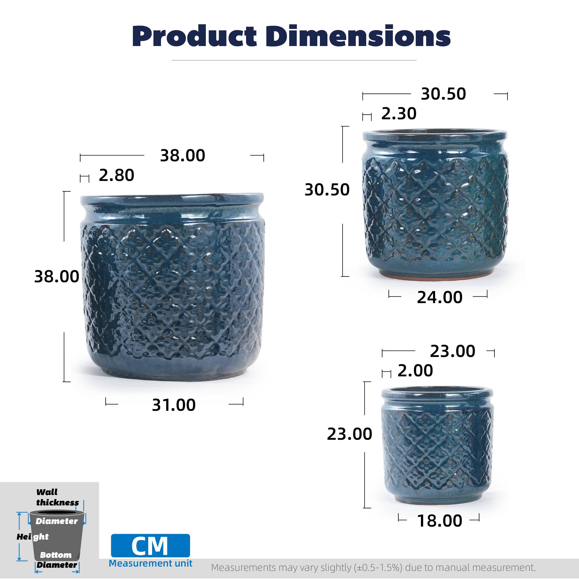 Dimensions du bac à plantes