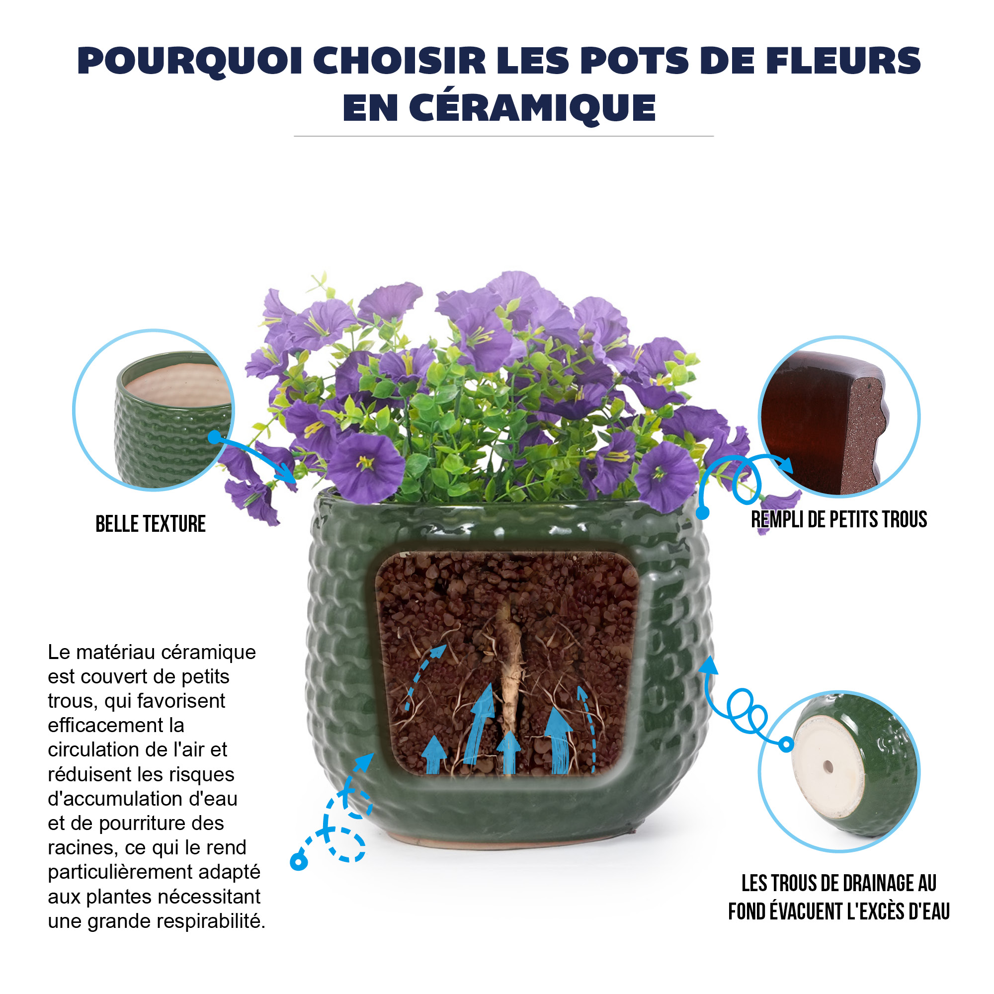 Forme ventrue compacte, relief poinçonné points ronds, jeux de lumière, style scandi‑rustique‑moderne