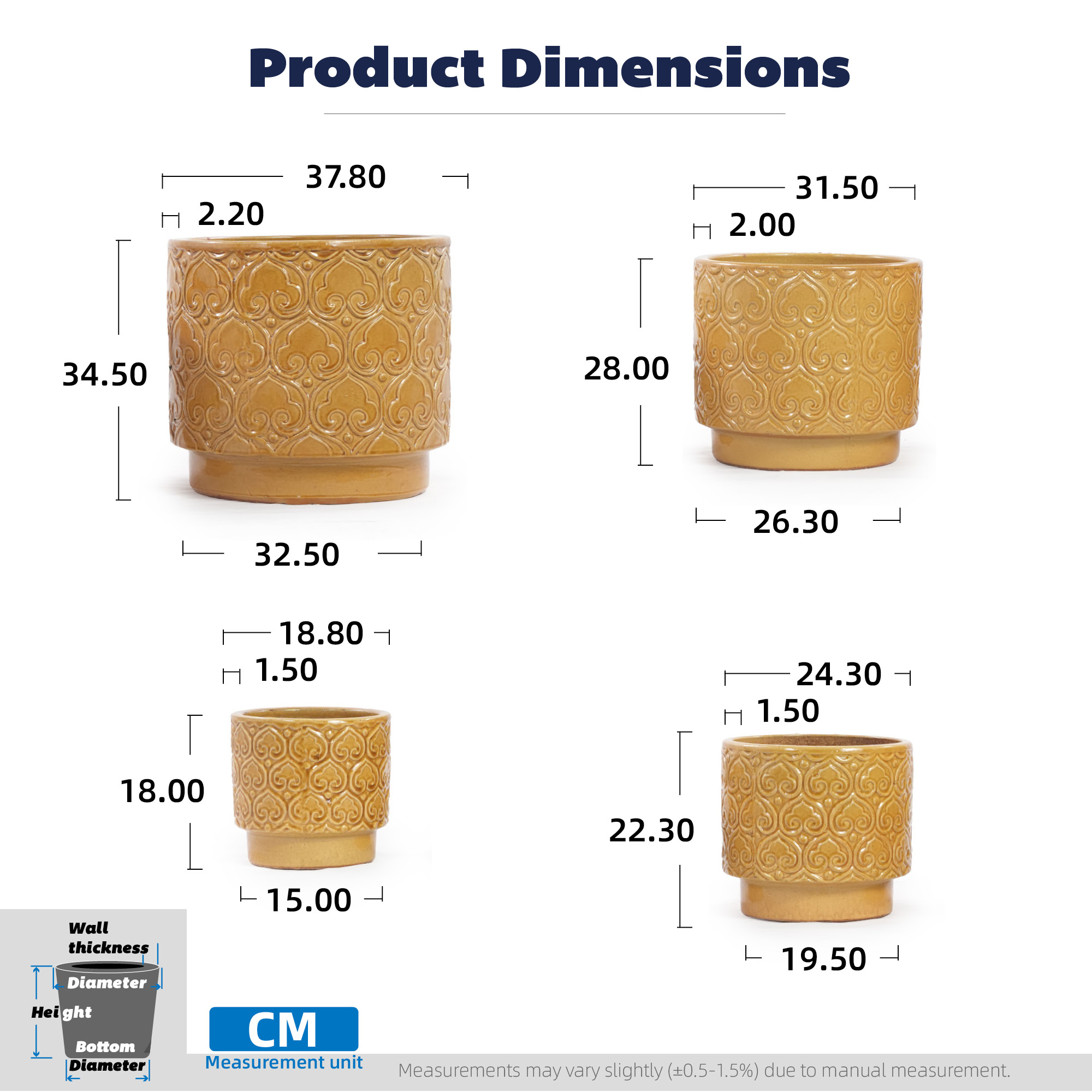 Dimensions du bac à plantes