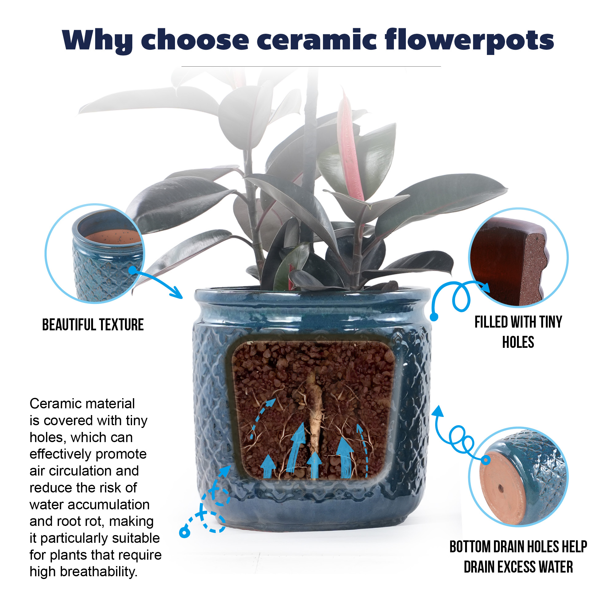 Détail du bac à plantes