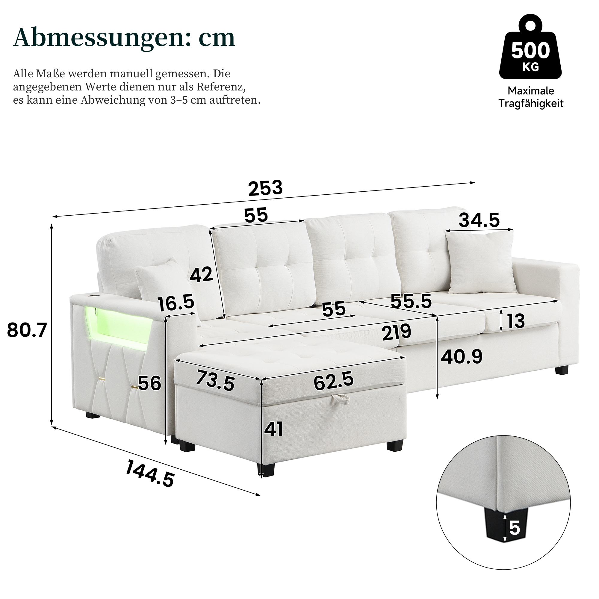 Dimensions du canapé d'angle