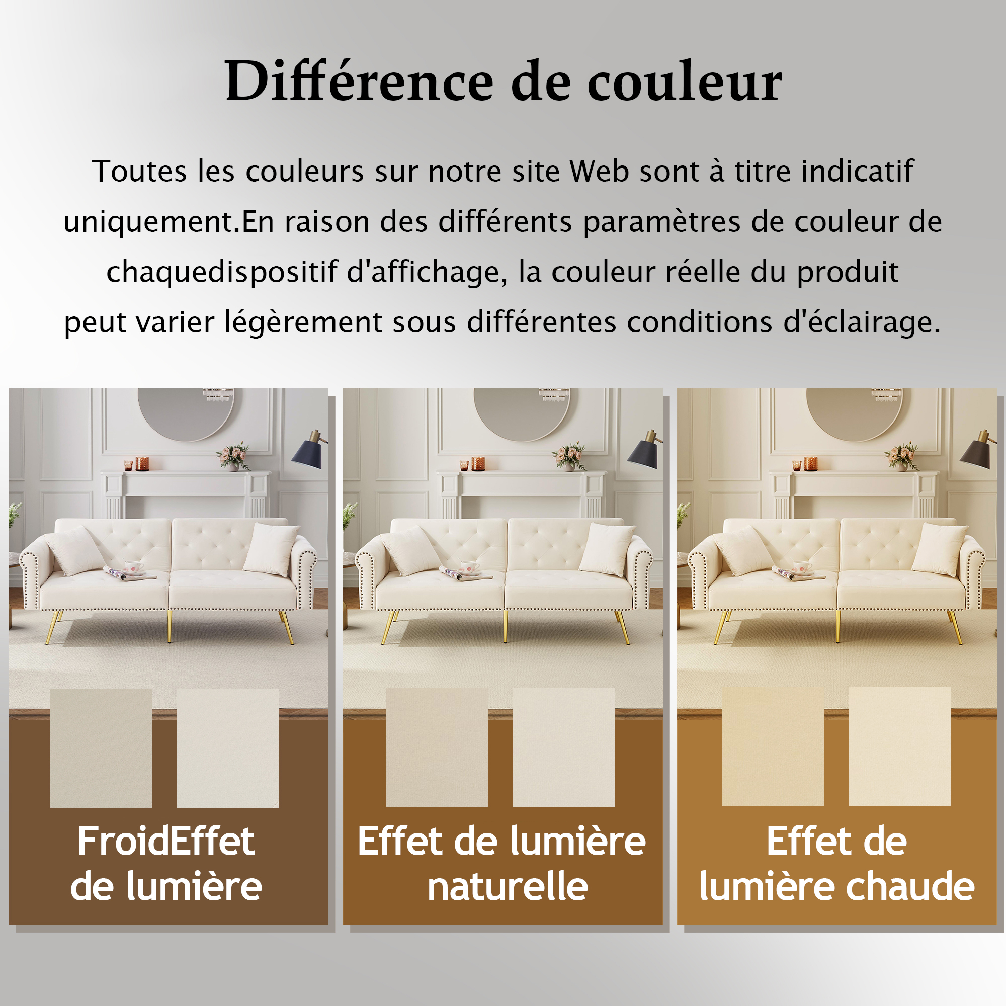 Détail du canapé convertible
